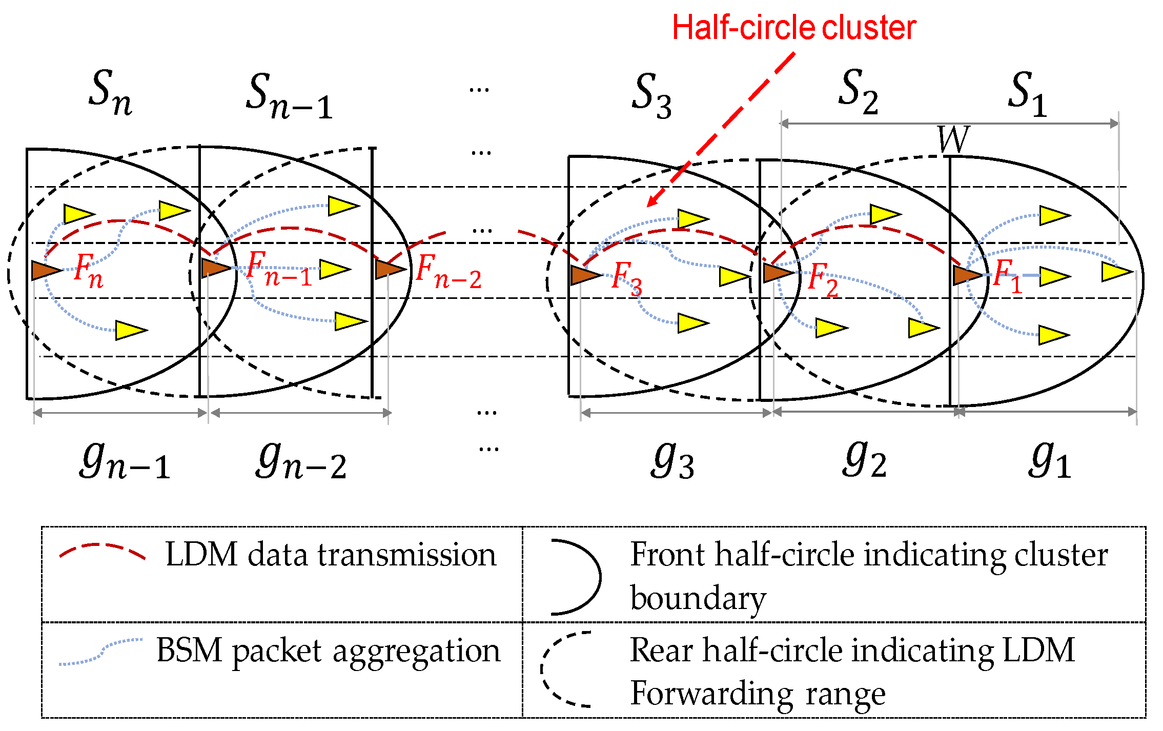 Electronics 09 01728 g002