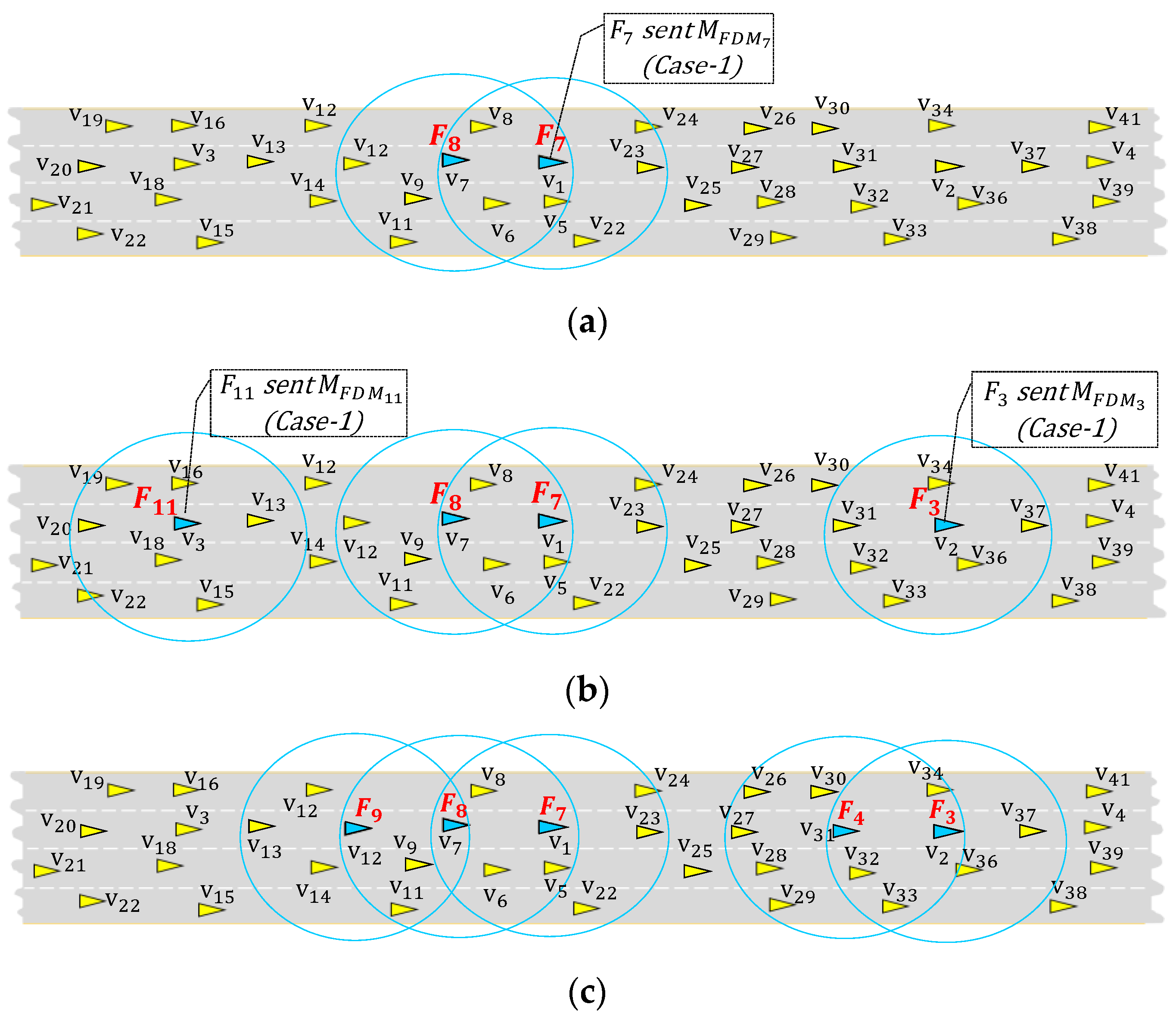 Electronics 09 01728 g005a