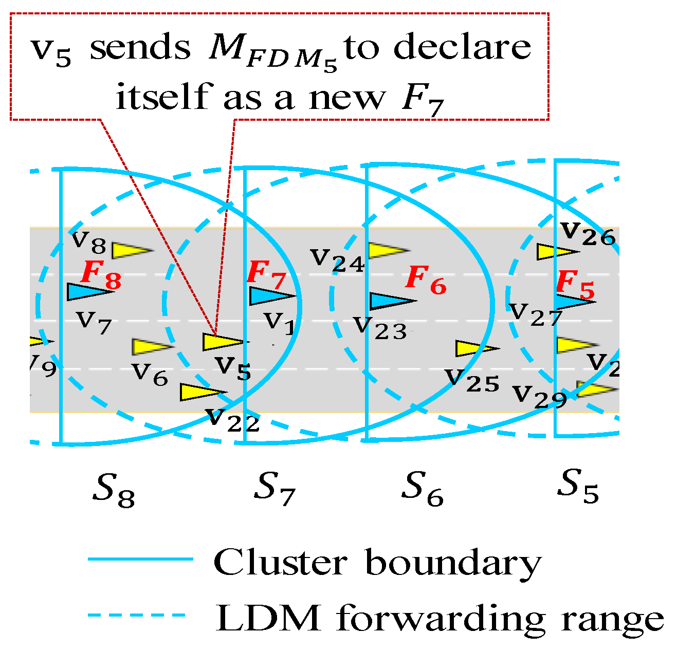 Electronics 09 01728 g006