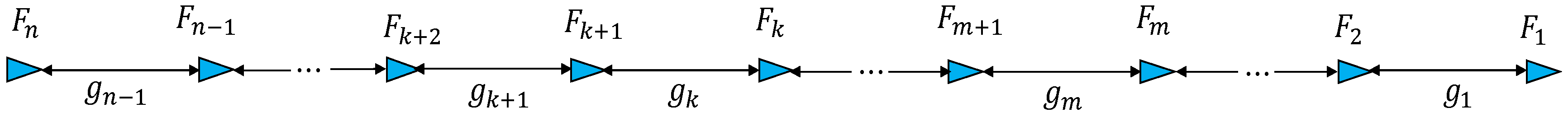 Electronics 09 01728 g007