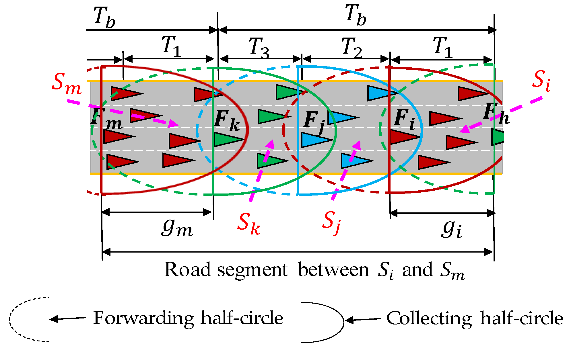 Electronics 09 01728 g009