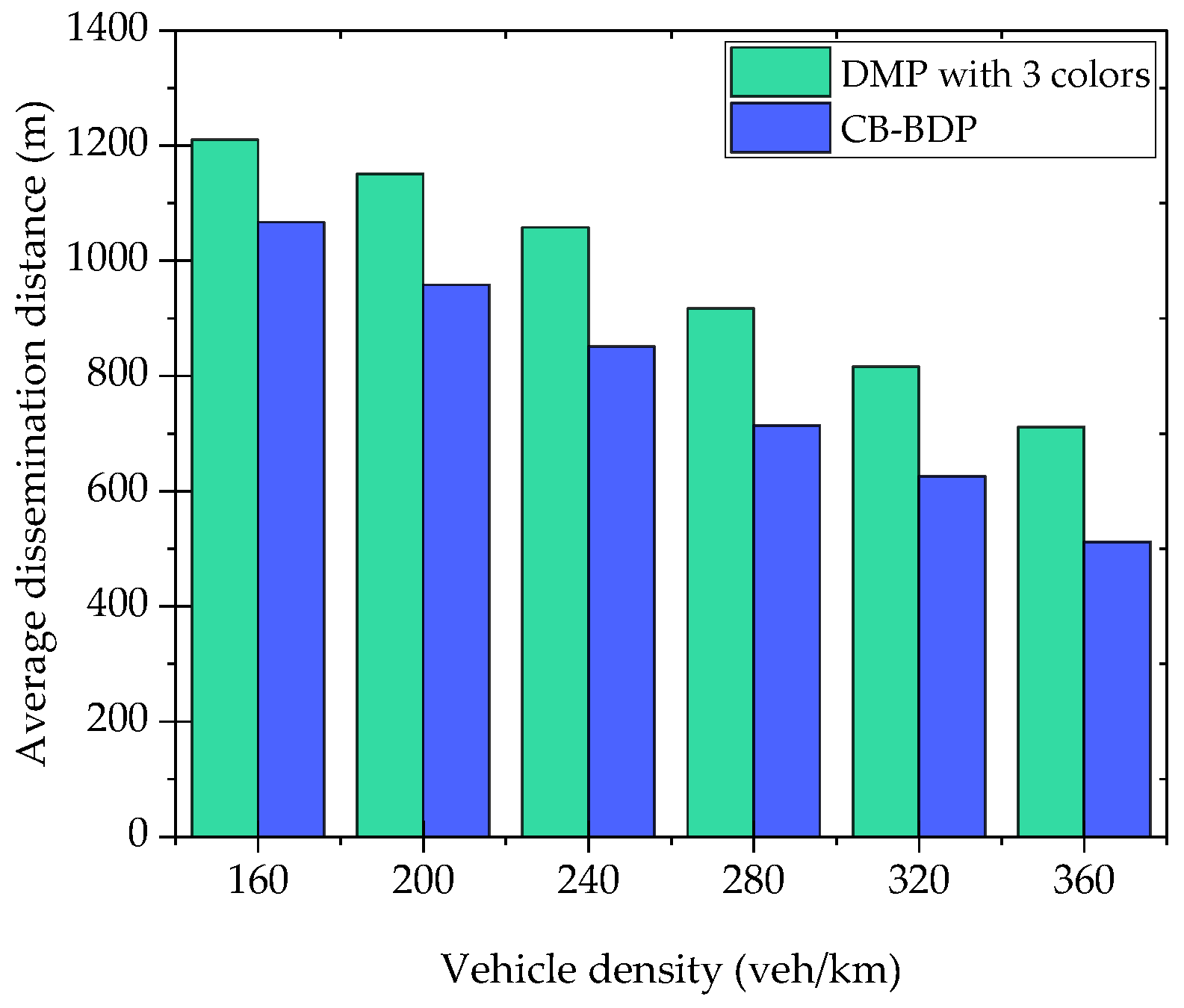 Electronics 09 01728 g014