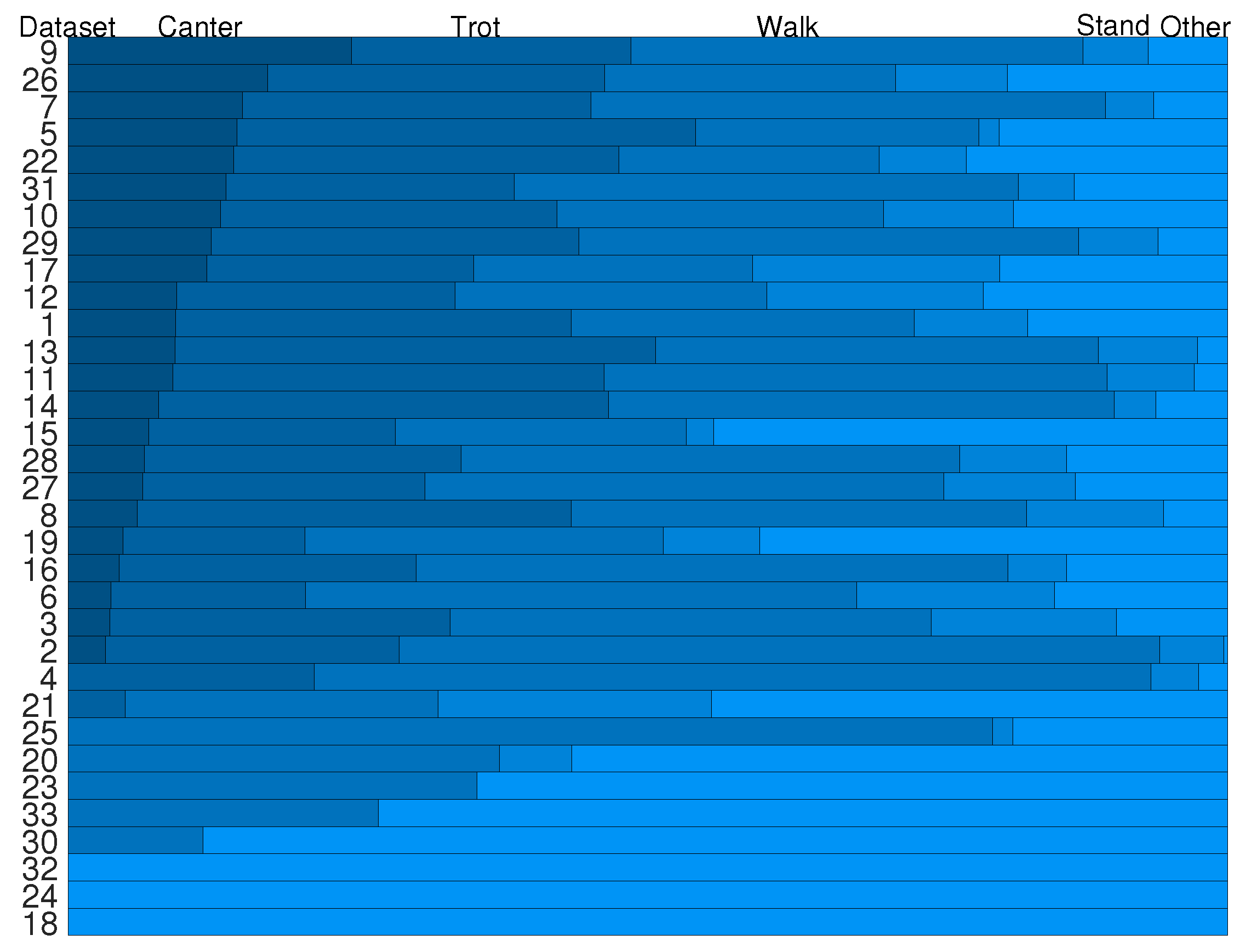 Electronics 09 01730 g002