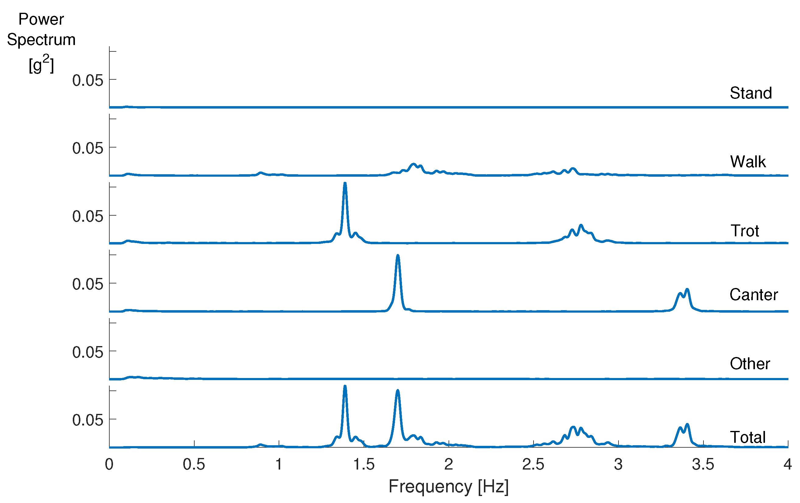 Electronics 09 01730 g003