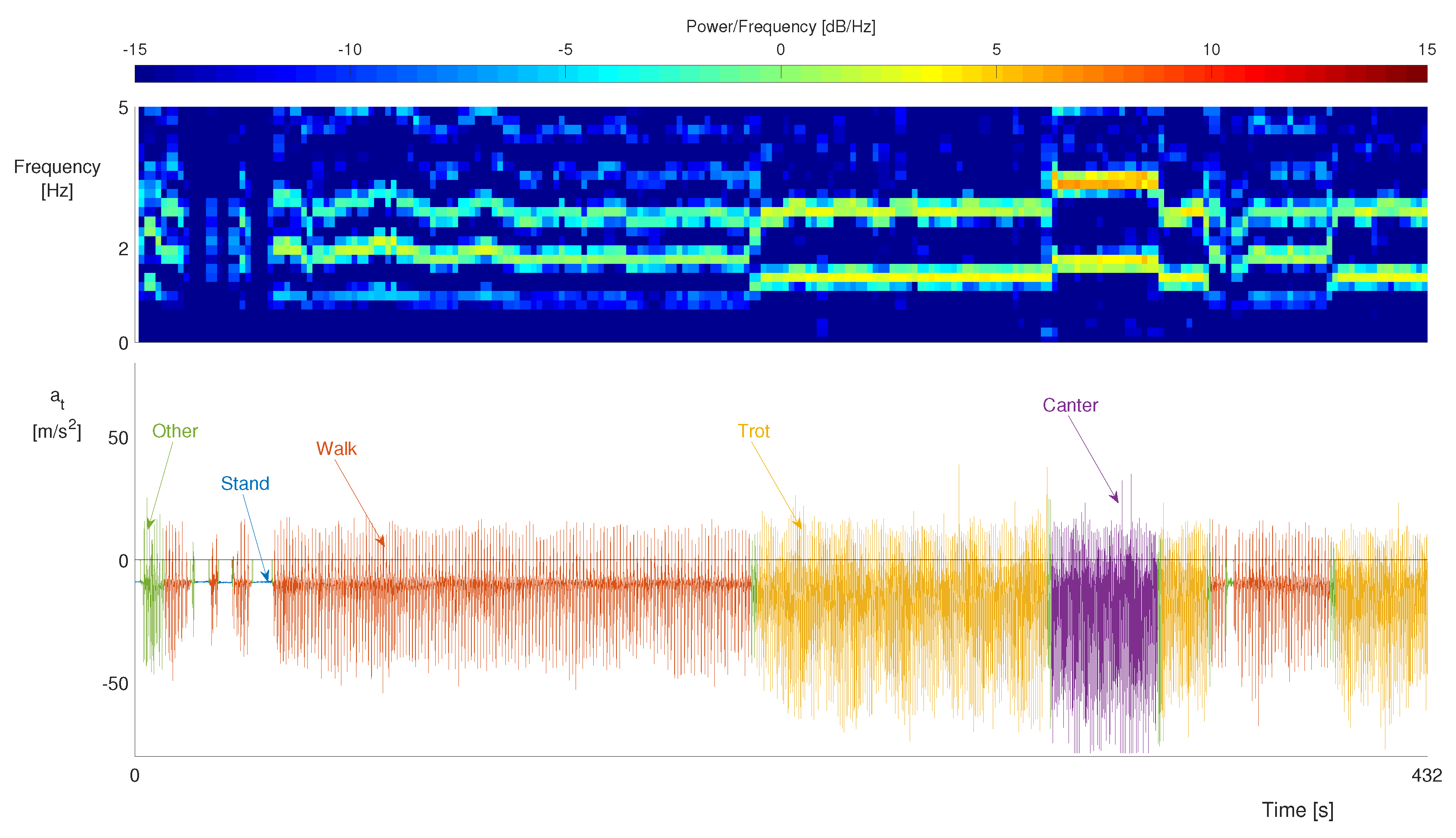 Electronics 09 01730 g004