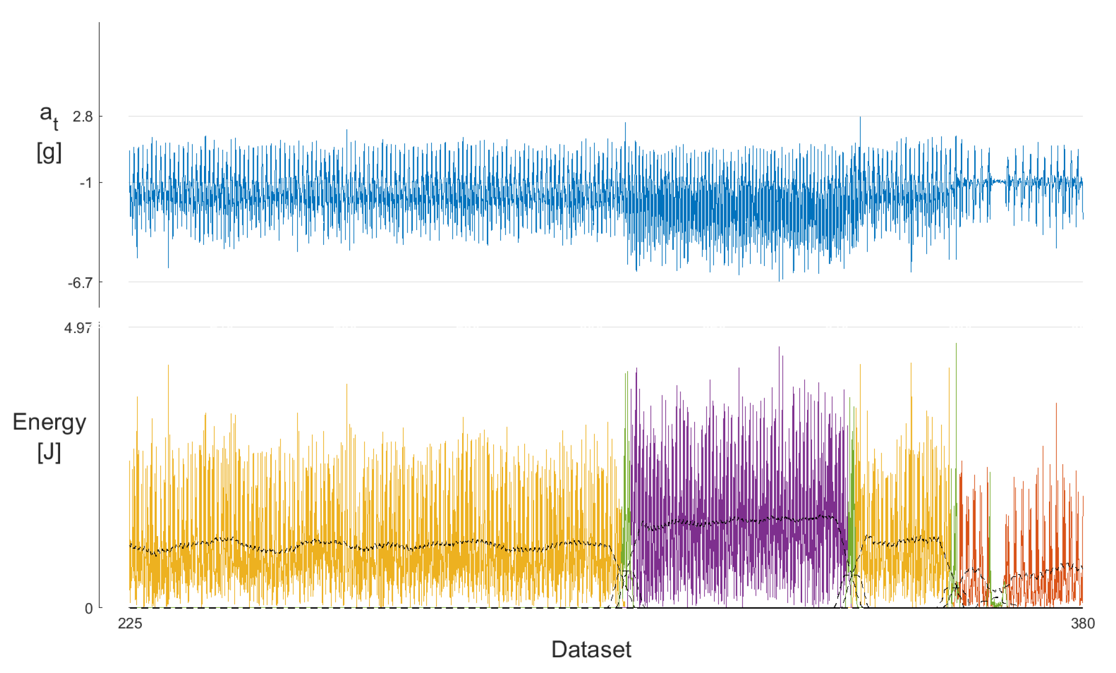 Electronics 09 01730 g005