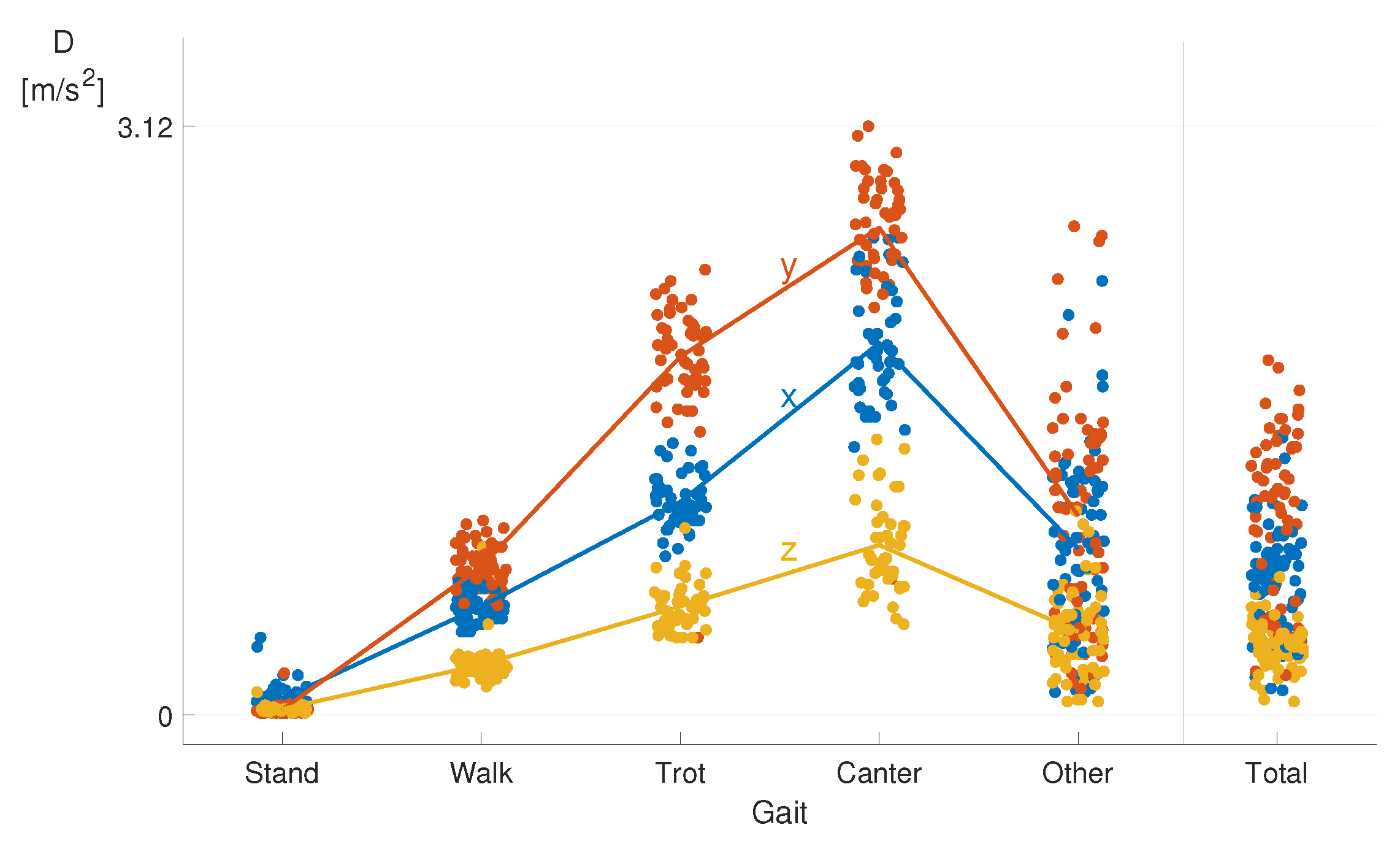 Electronics 09 01730 g006