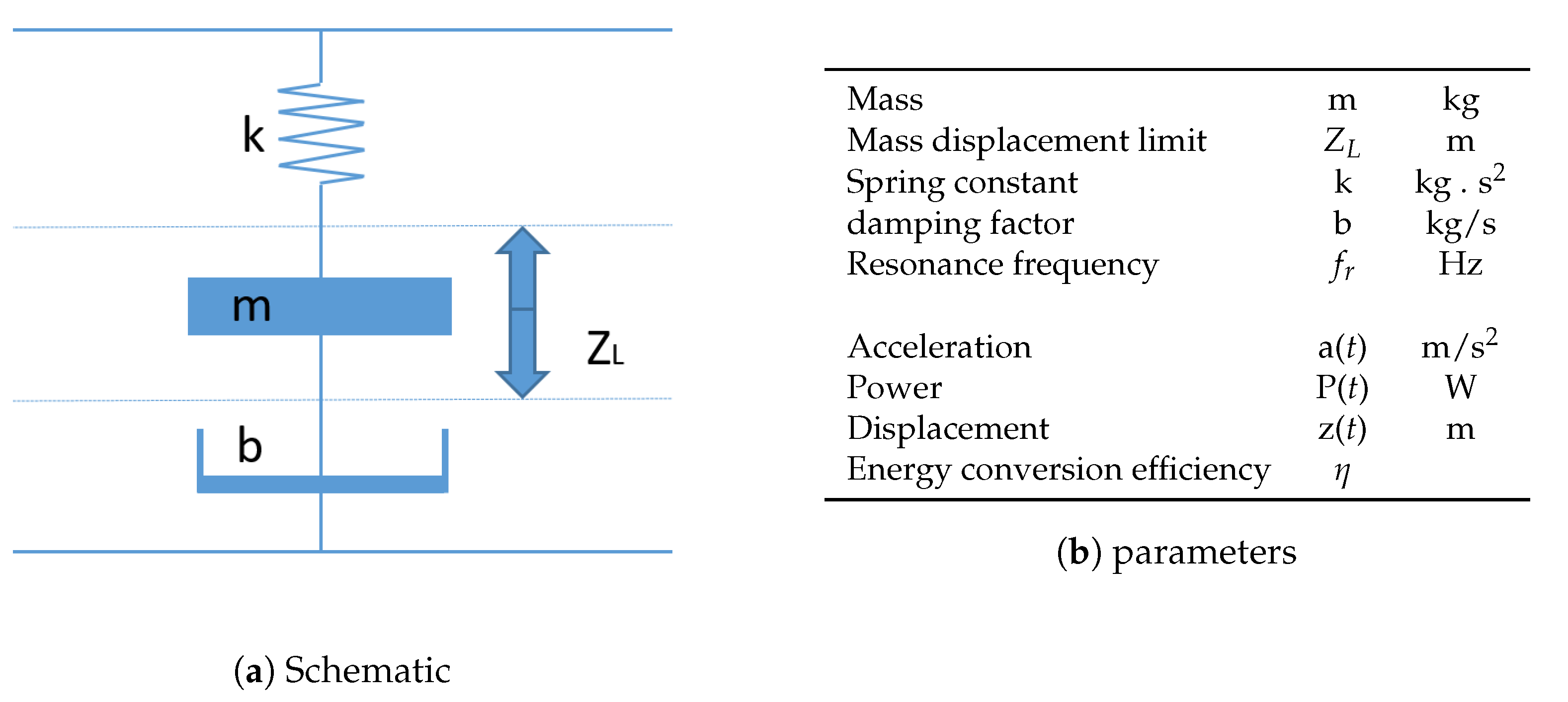 Electronics 09 01730 g007