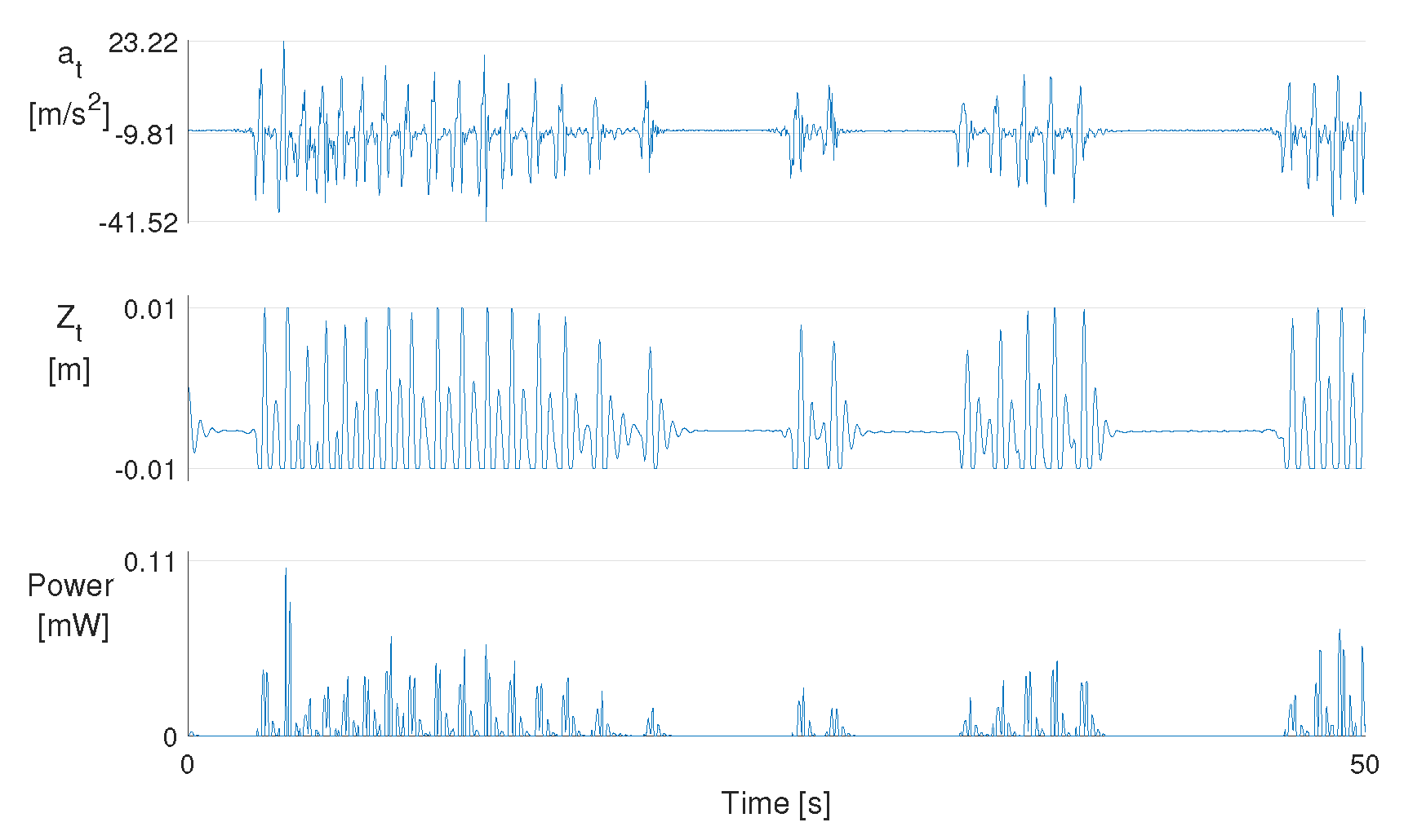 Electronics 09 01730 g008