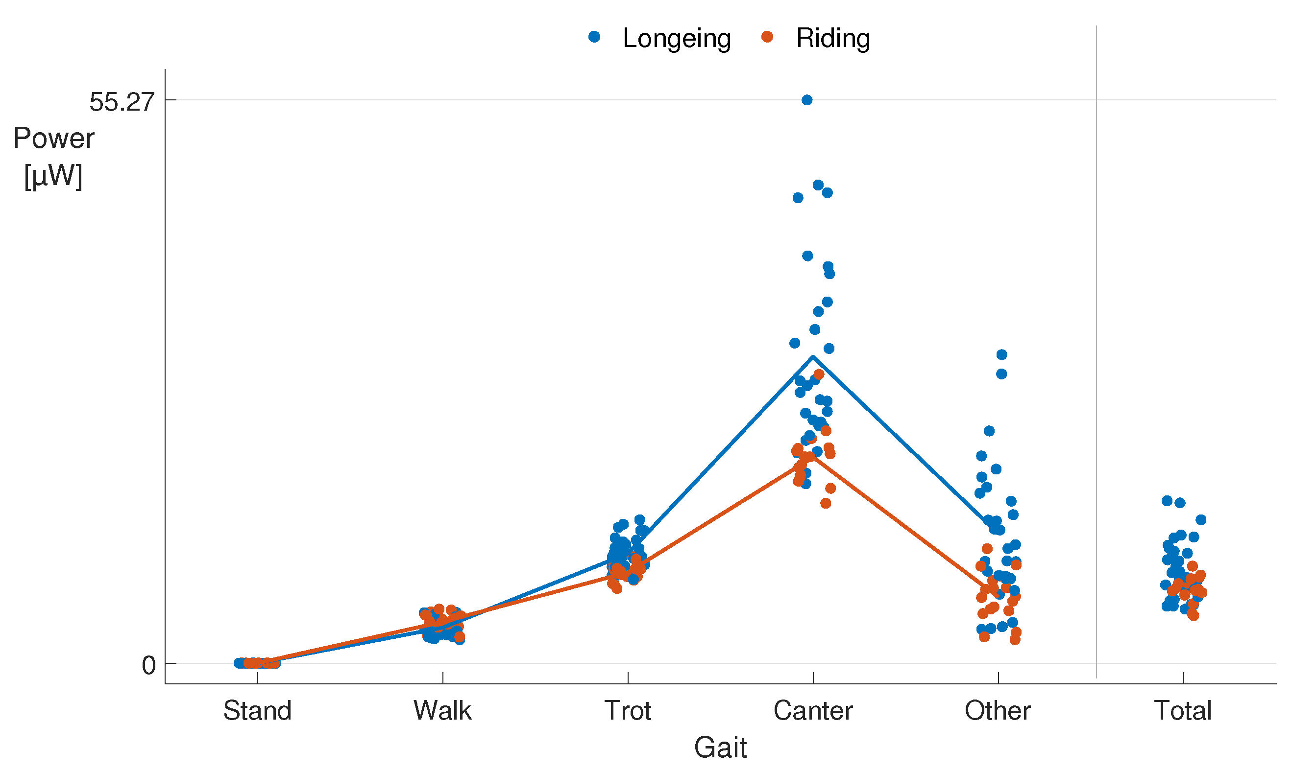 Electronics 09 01730 g012