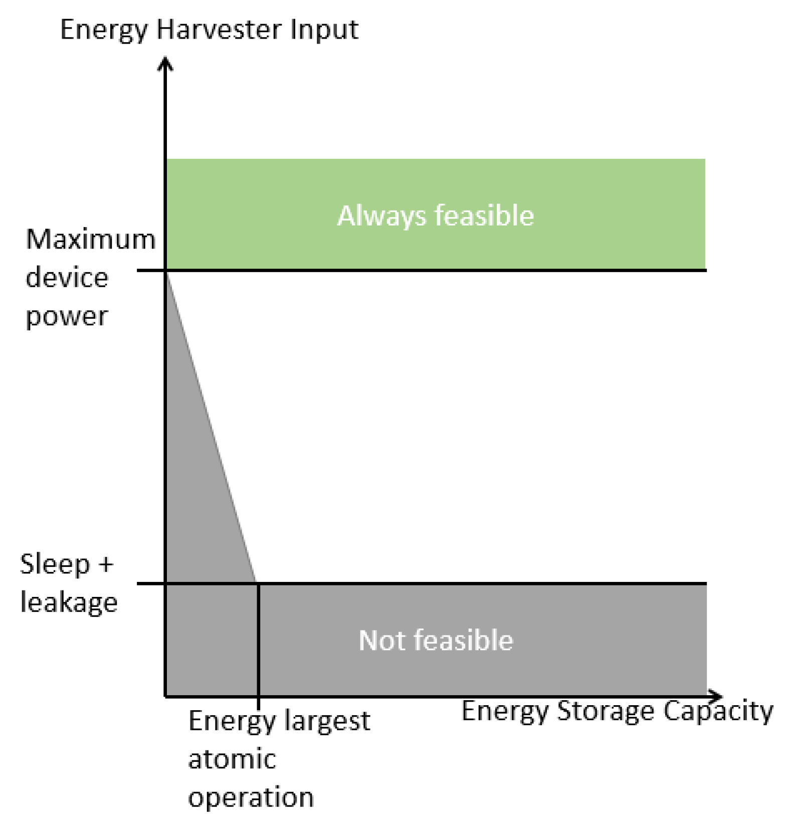 Electronics 09 01730 g013