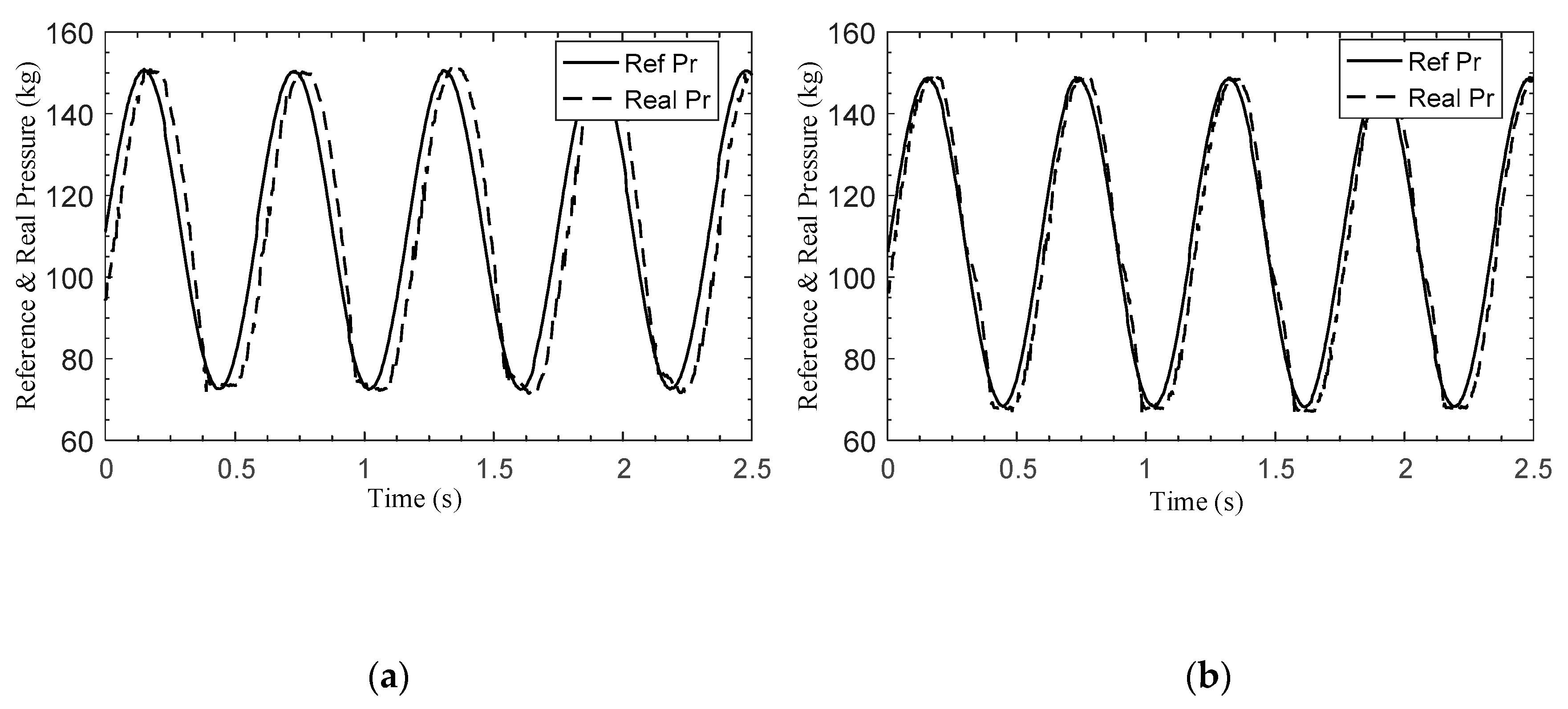 Electronics 09 01731 g008a
