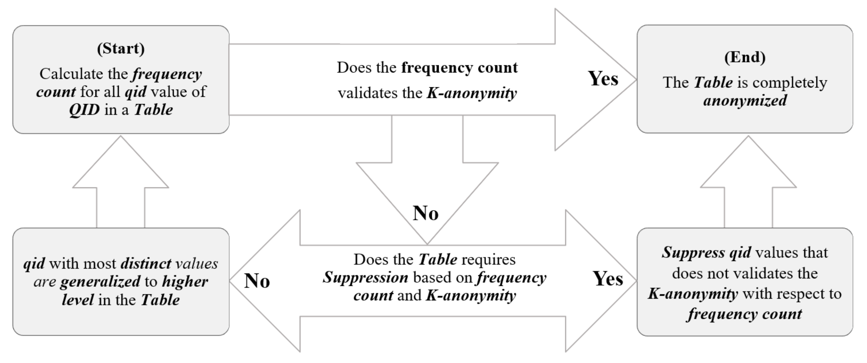 Electronics 09 01732 g003 Electronics 09 01732 g003