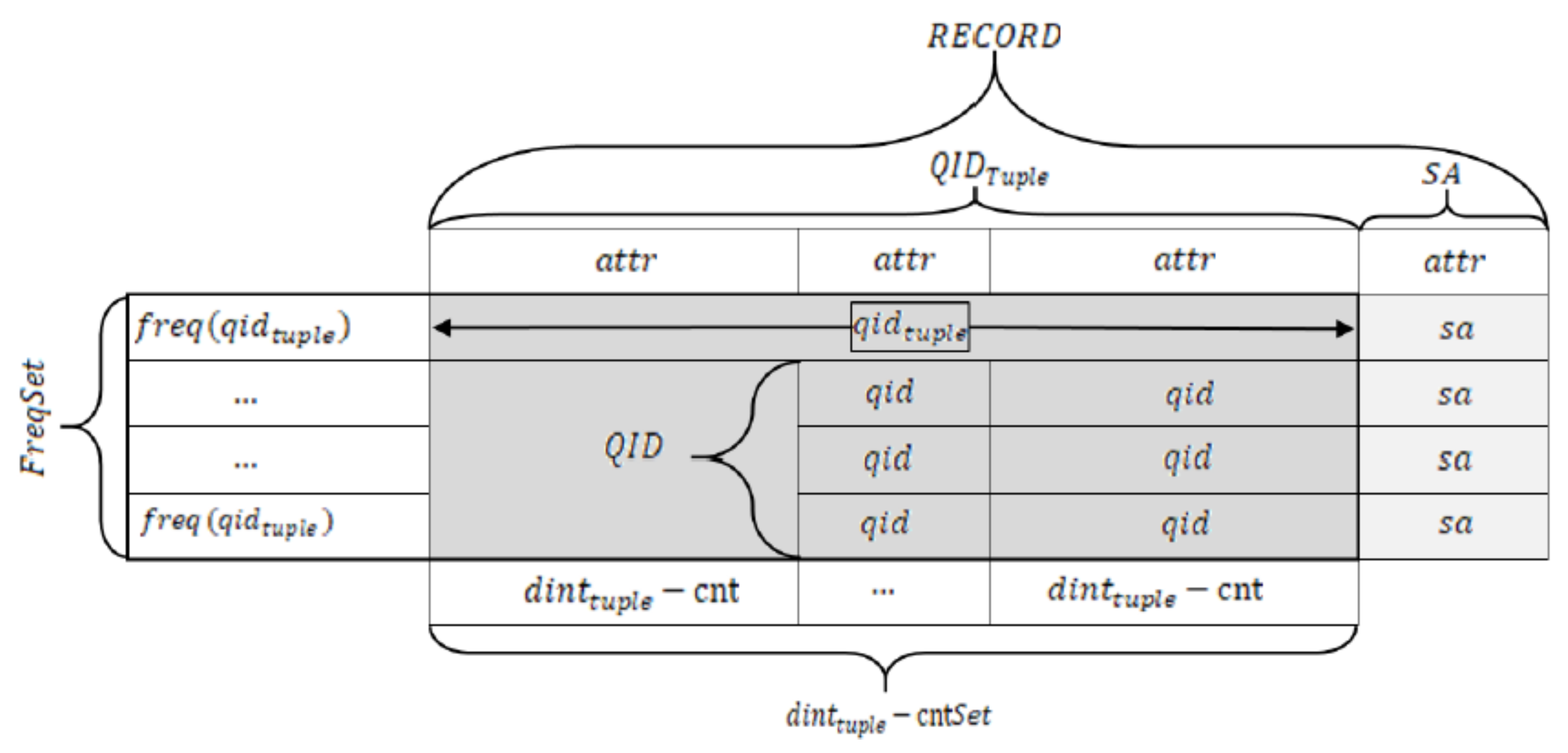 Electronics 09 01732 g004 Electronics 09 01732 g004