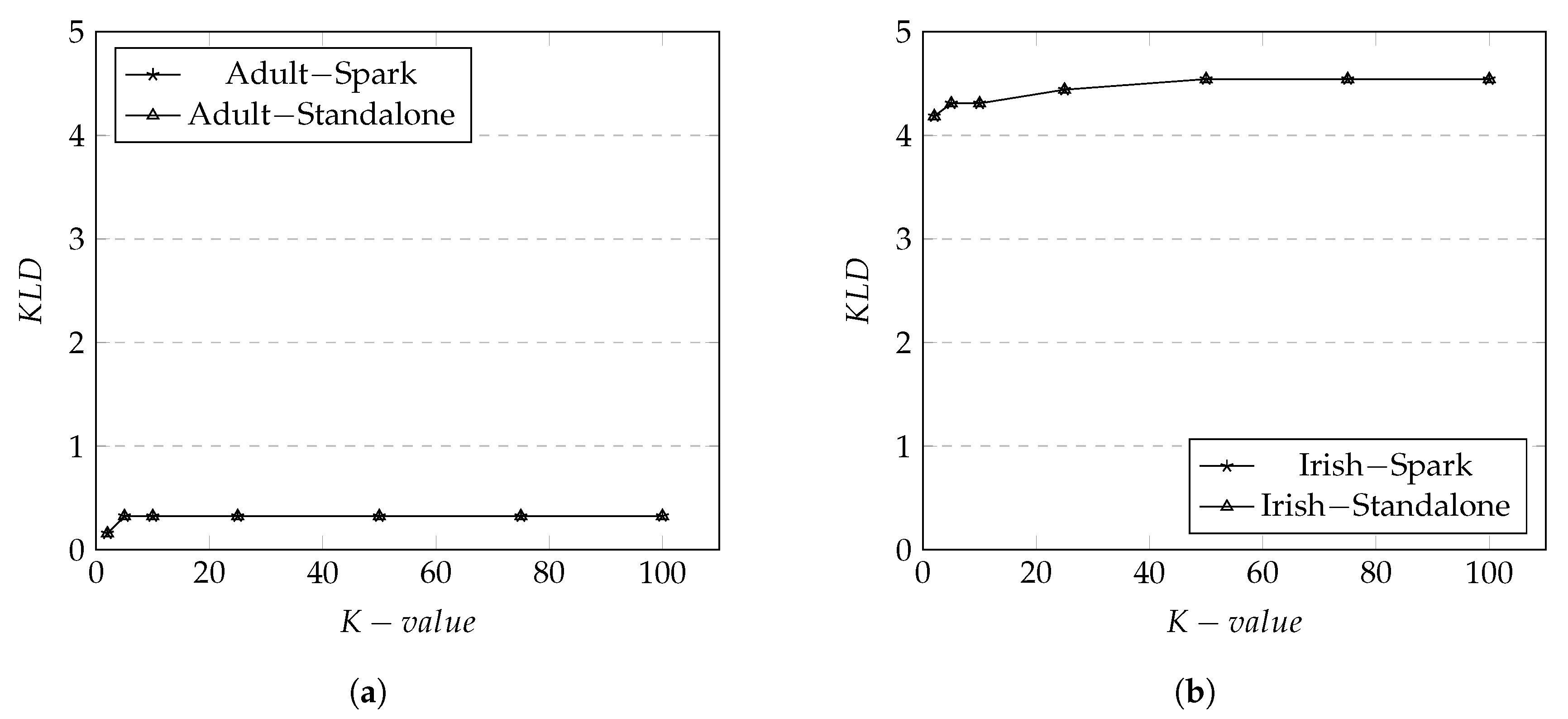 Electronics 09 01732 g006 Electronics 09 01732 g006