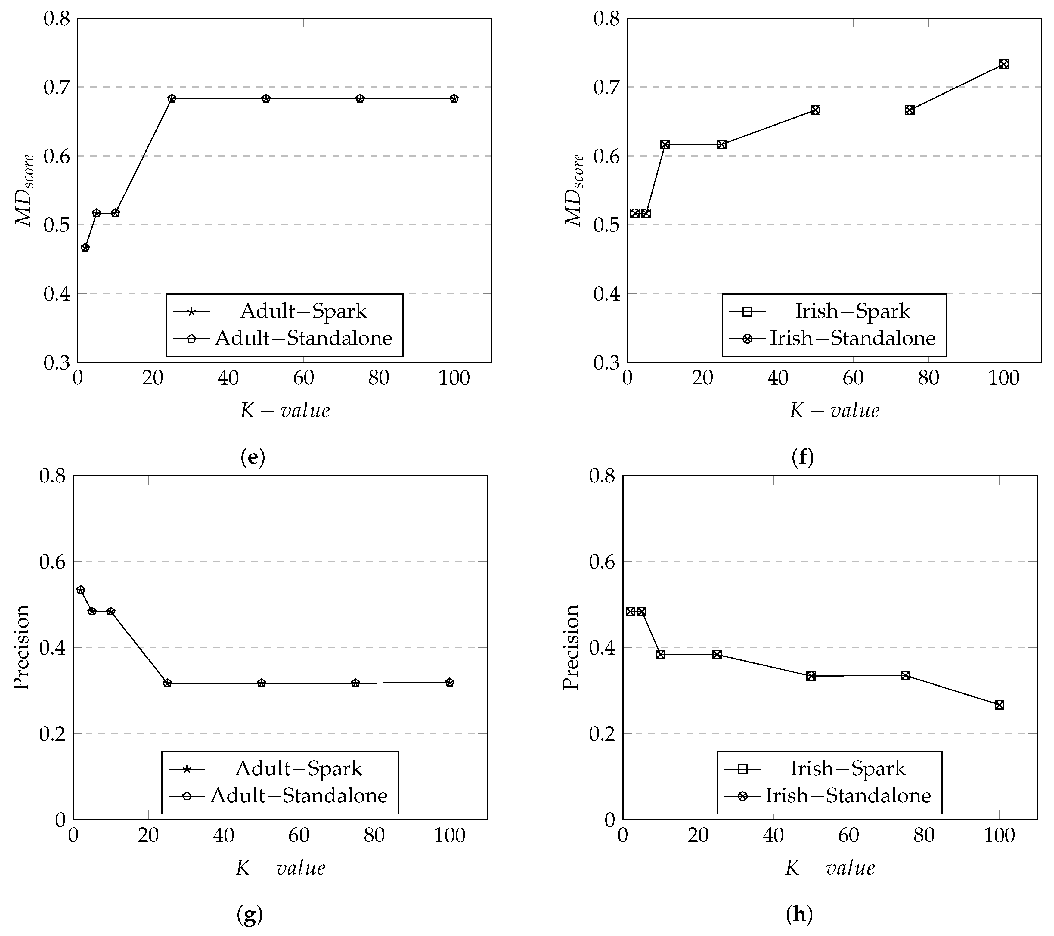 Electronics 09 01732 g008b Electronics 09 01732 g008b