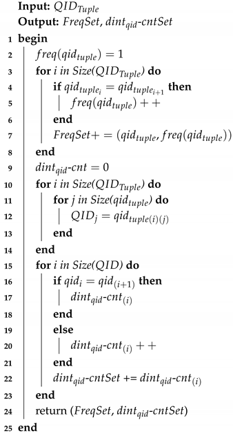 Electronics 09 01732 i001 Electronics 09 01732 i001