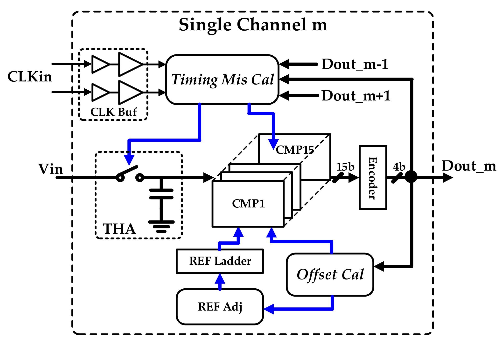 Electronics 09 01733 g002 Electronics 09 01733 g002