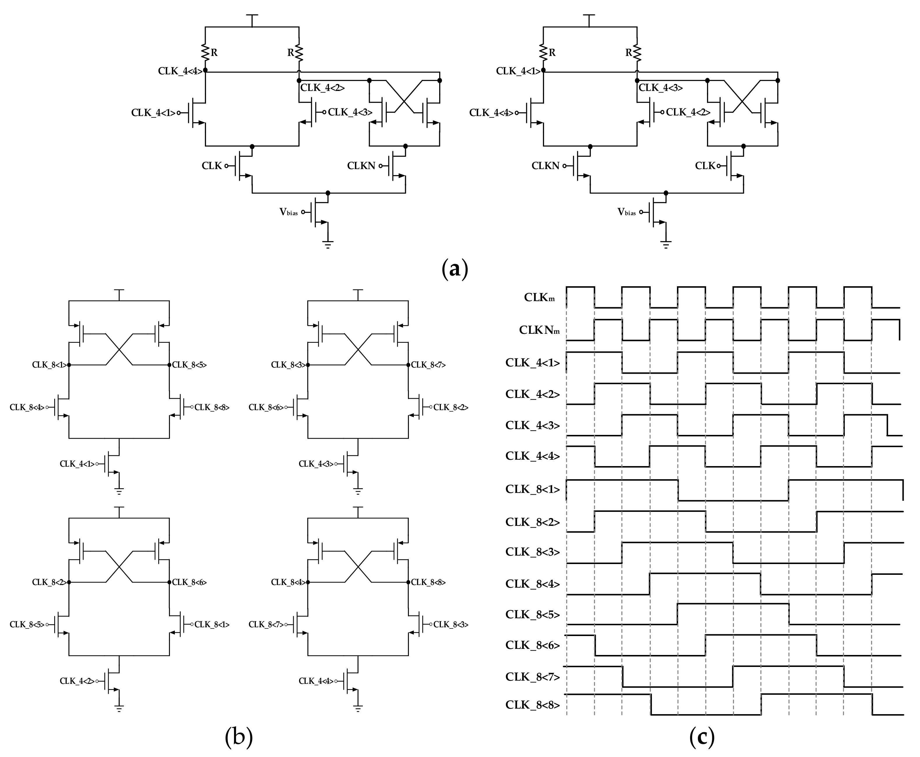 Electronics 09 01733 g011 Electronics 09 01733 g011