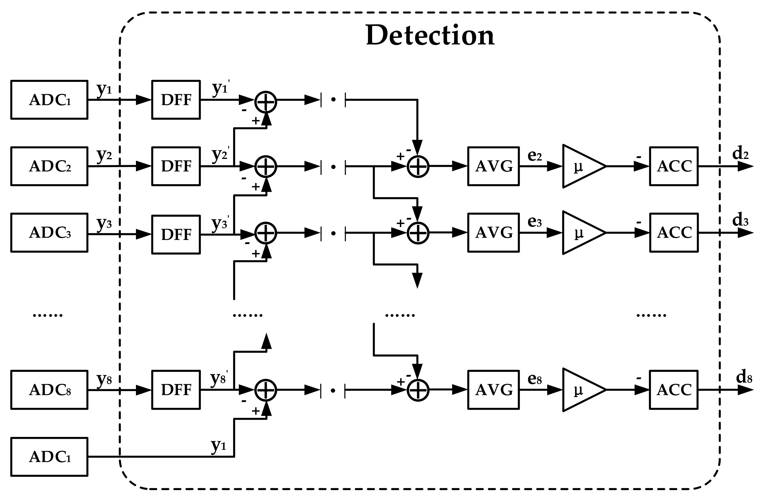 Electronics 09 01733 g013 Electronics 09 01733 g013