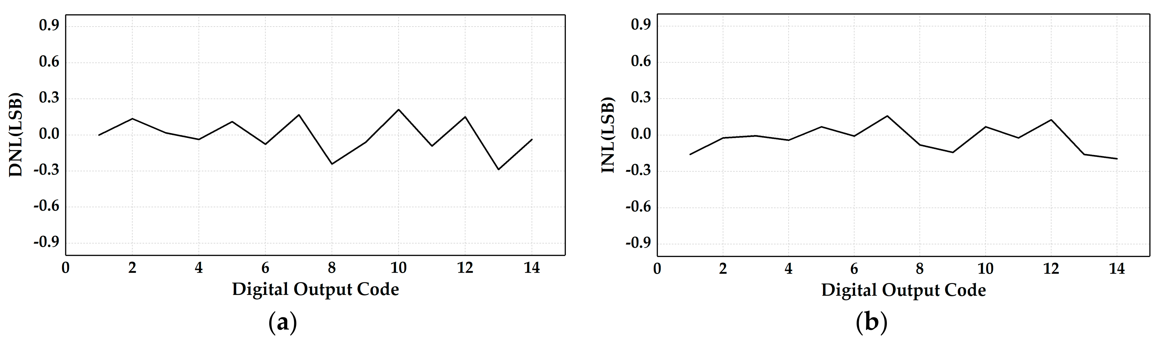 Electronics 09 01733 g016 Electronics 09 01733 g016