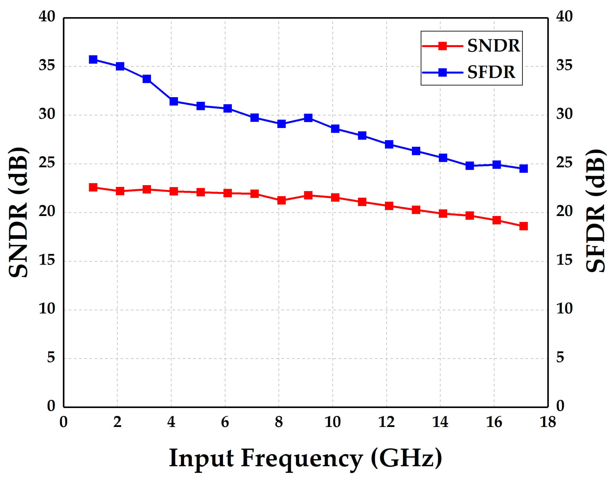 Electronics 09 01733 g019 Electronics 09 01733 g019