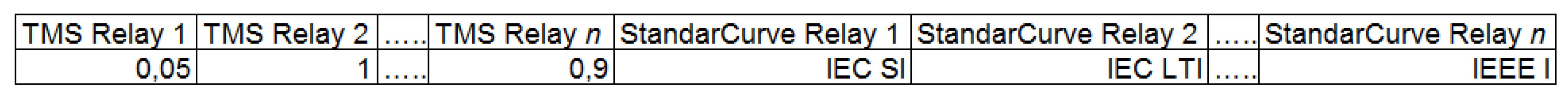 Electronics 09 01740 g001 Electronics 09 01740 g001