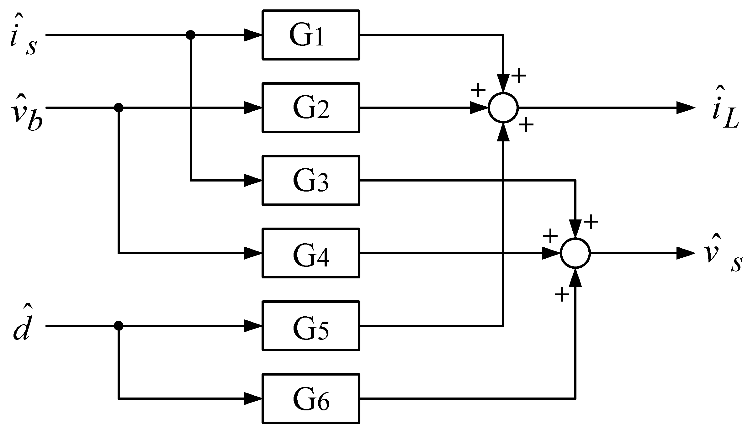 Electronics 09 01745 g007