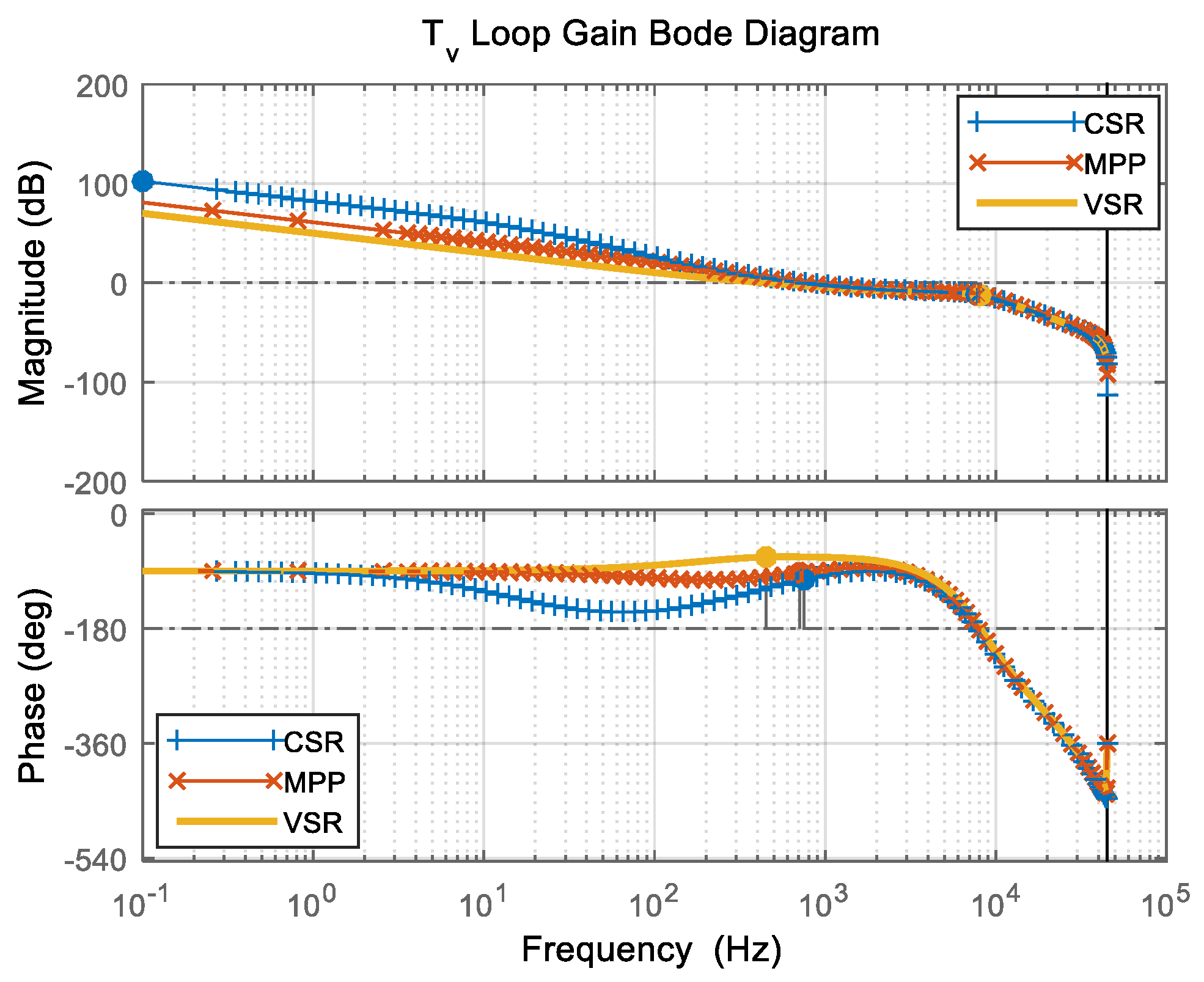 Electronics 09 01745 g011