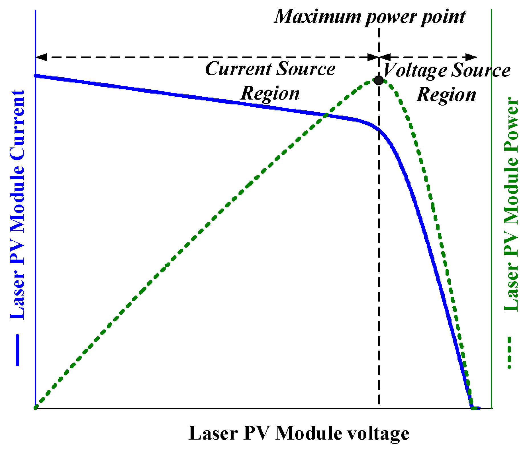 Electronics 09 01745 g012