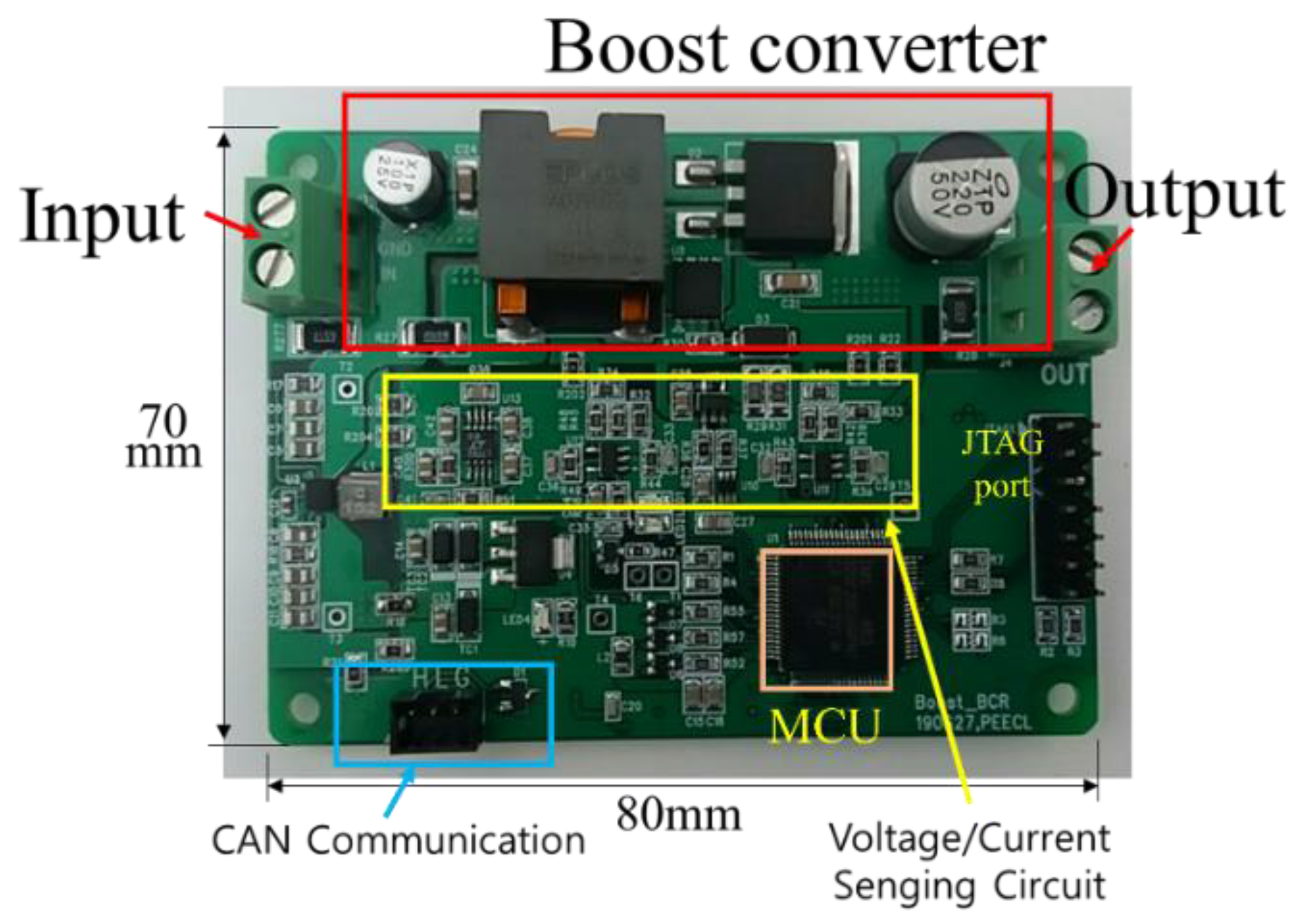 Electronics 09 01745 g019