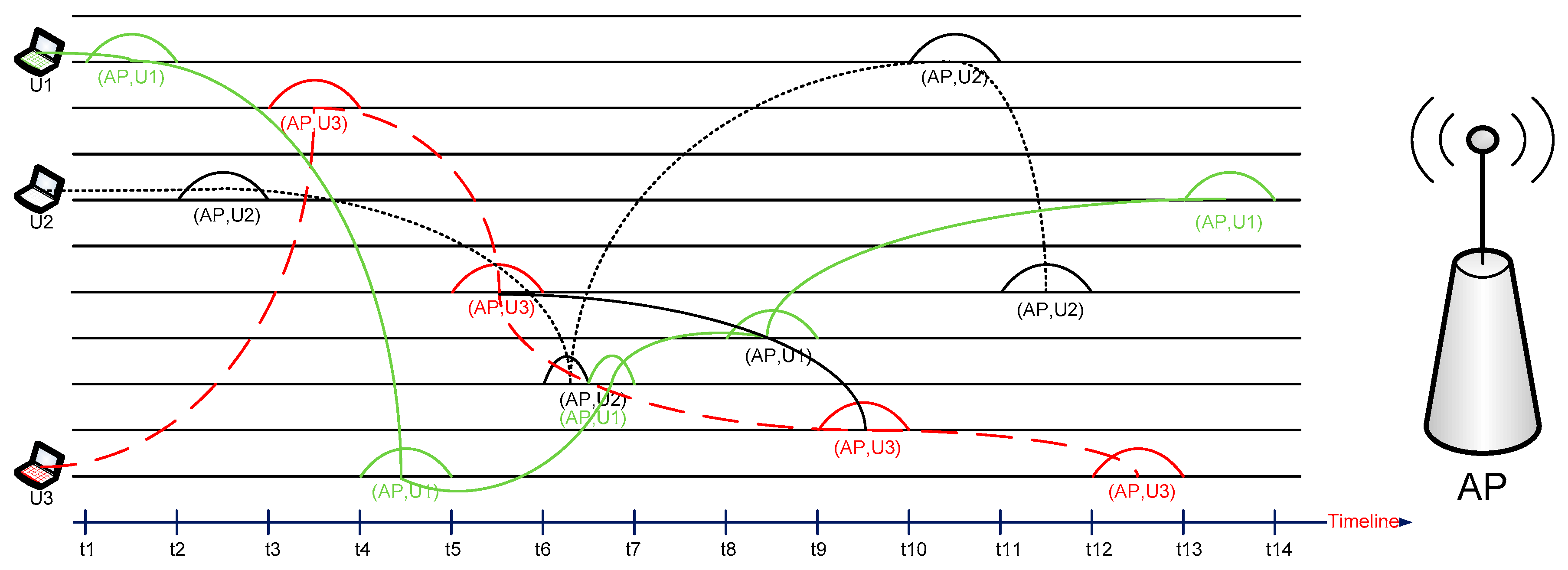 Electronics 09 01749 g002 Electronics 09 01749 g002