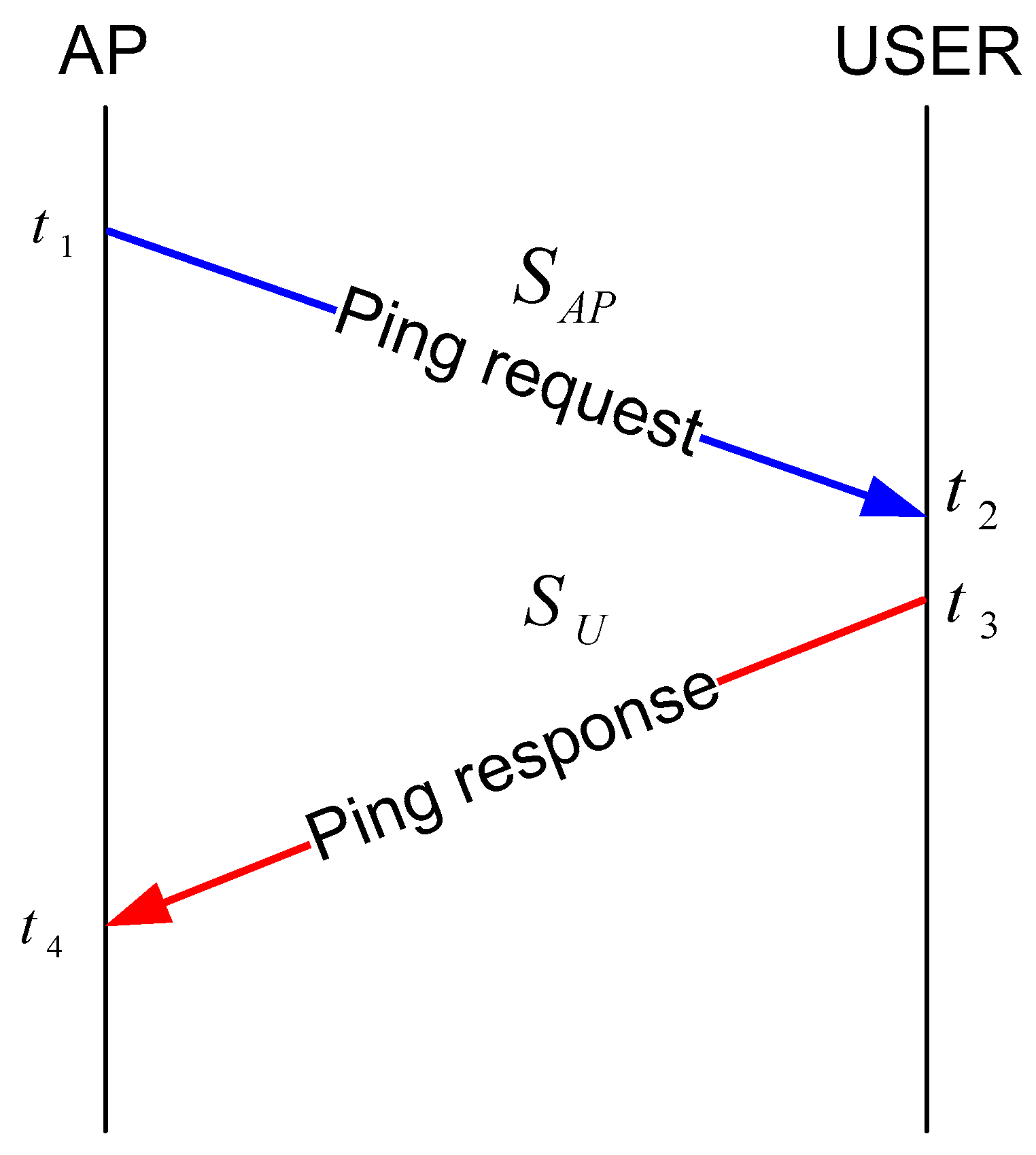 Electronics 09 01749 g003 Electronics 09 01749 g003