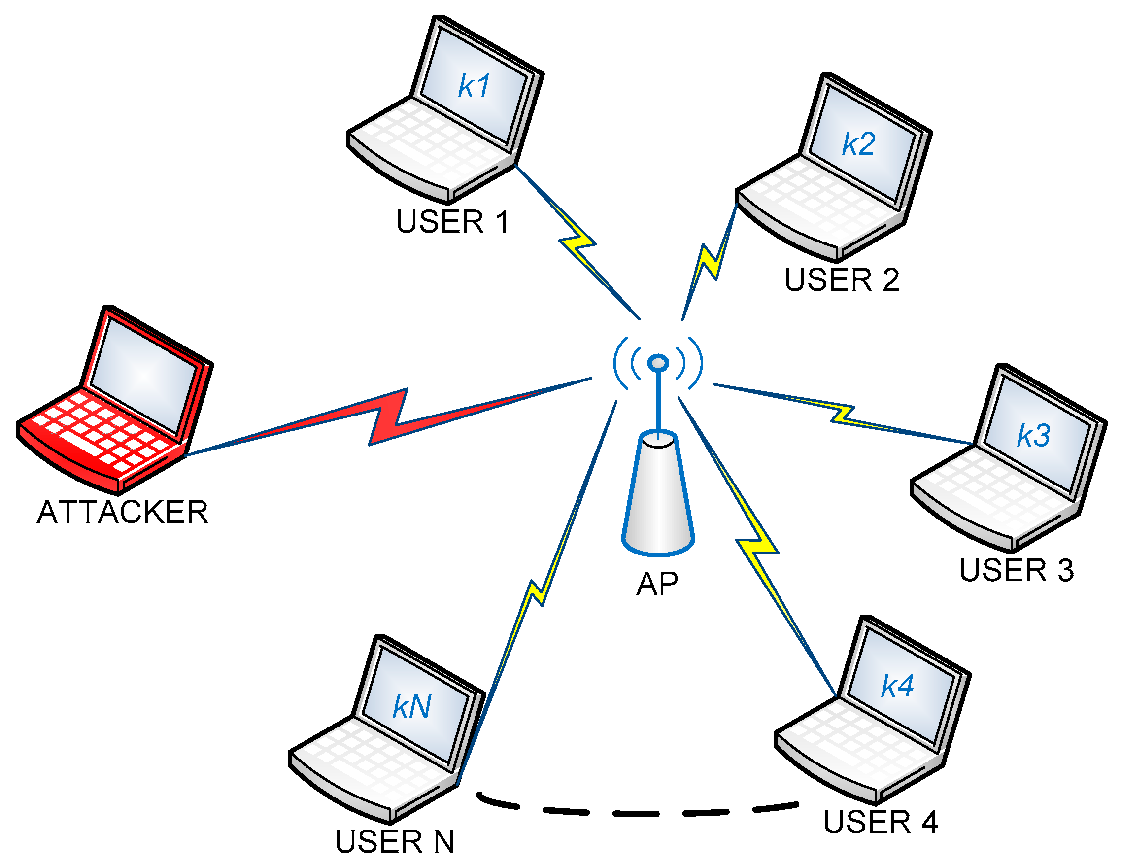 Electronics 09 01749 g005 Electronics 09 01749 g005