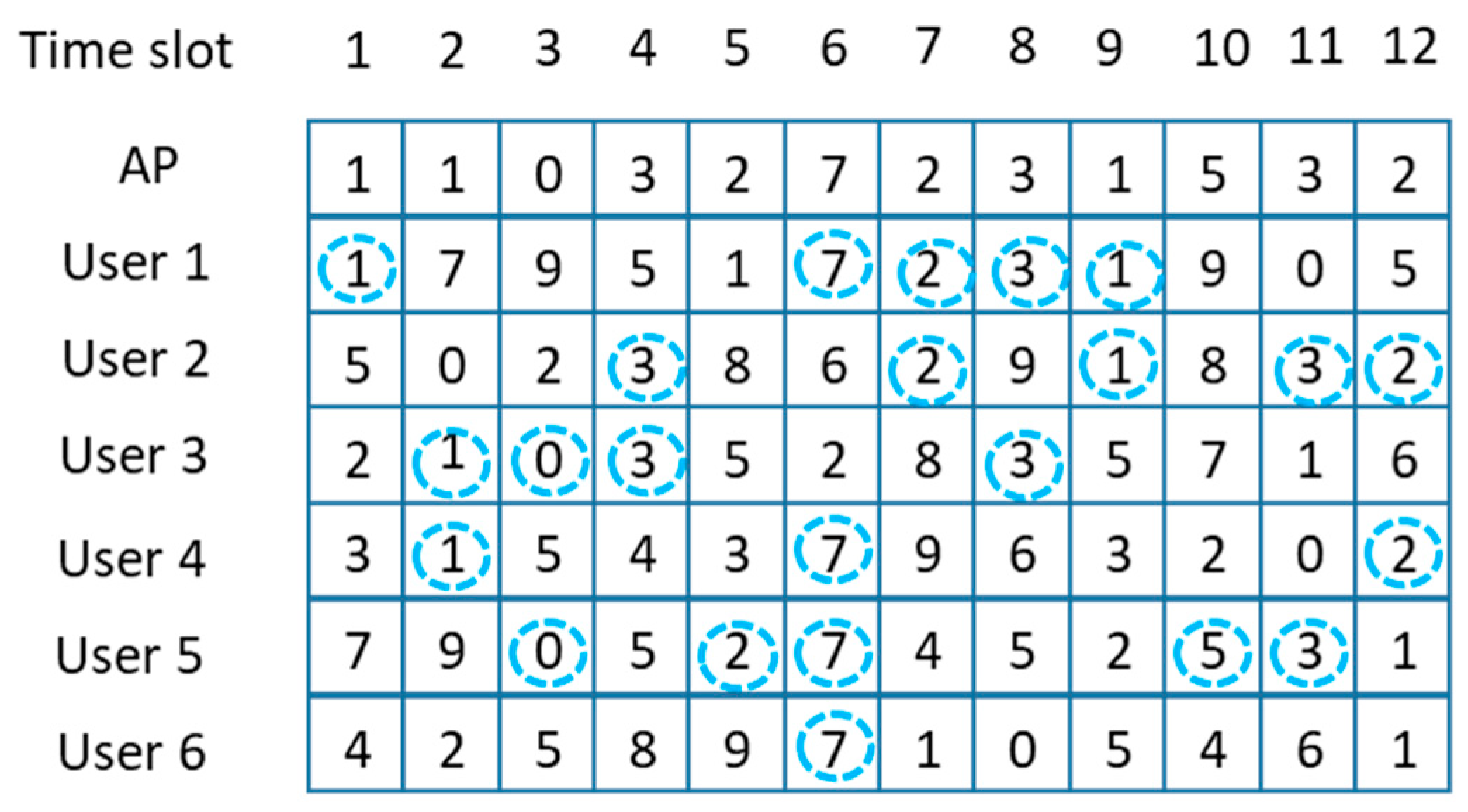 Electronics 09 01749 g006 Electronics 09 01749 g006