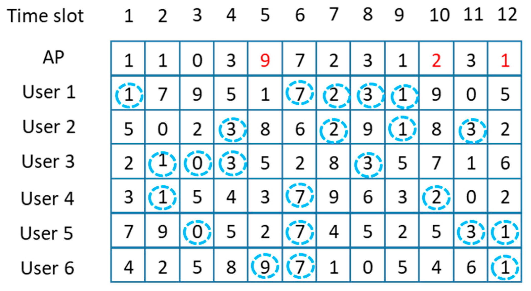 Electronics 09 01749 g007 Electronics 09 01749 g007