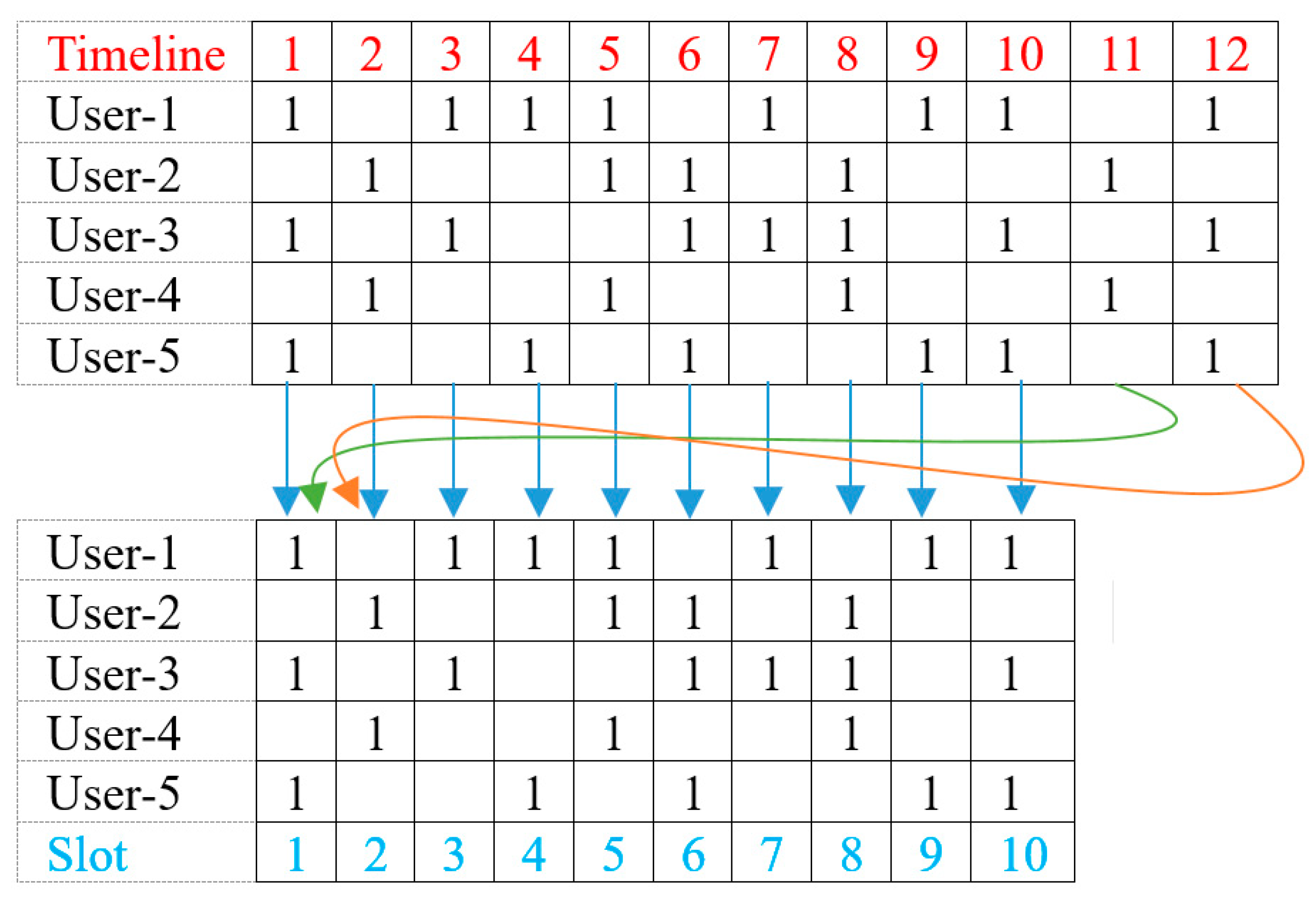 Electronics 09 01749 g008 Electronics 09 01749 g008
