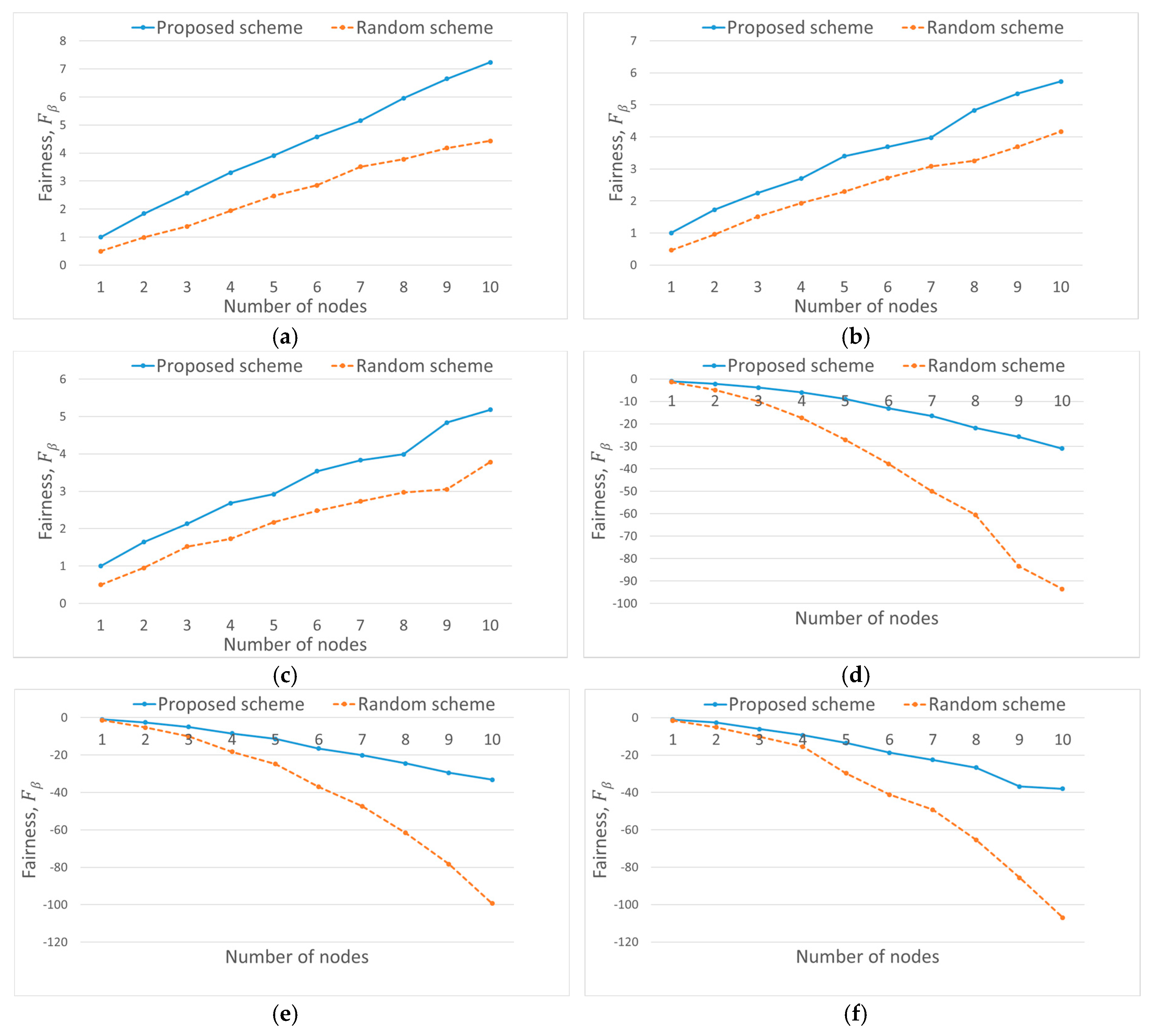 Electronics 09 01749 g016 Electronics 09 01749 g016