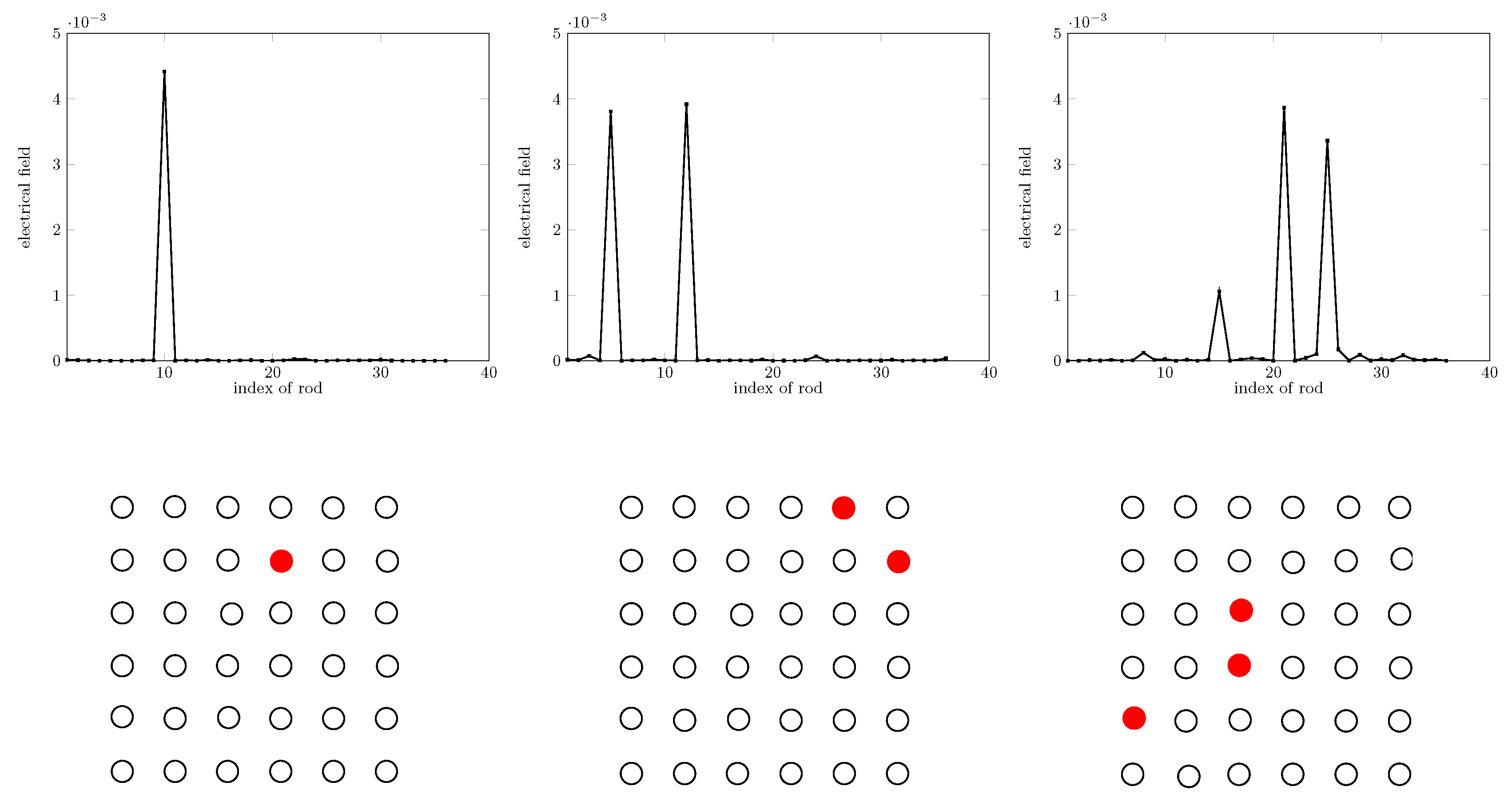 Electronics 09 01750 g005