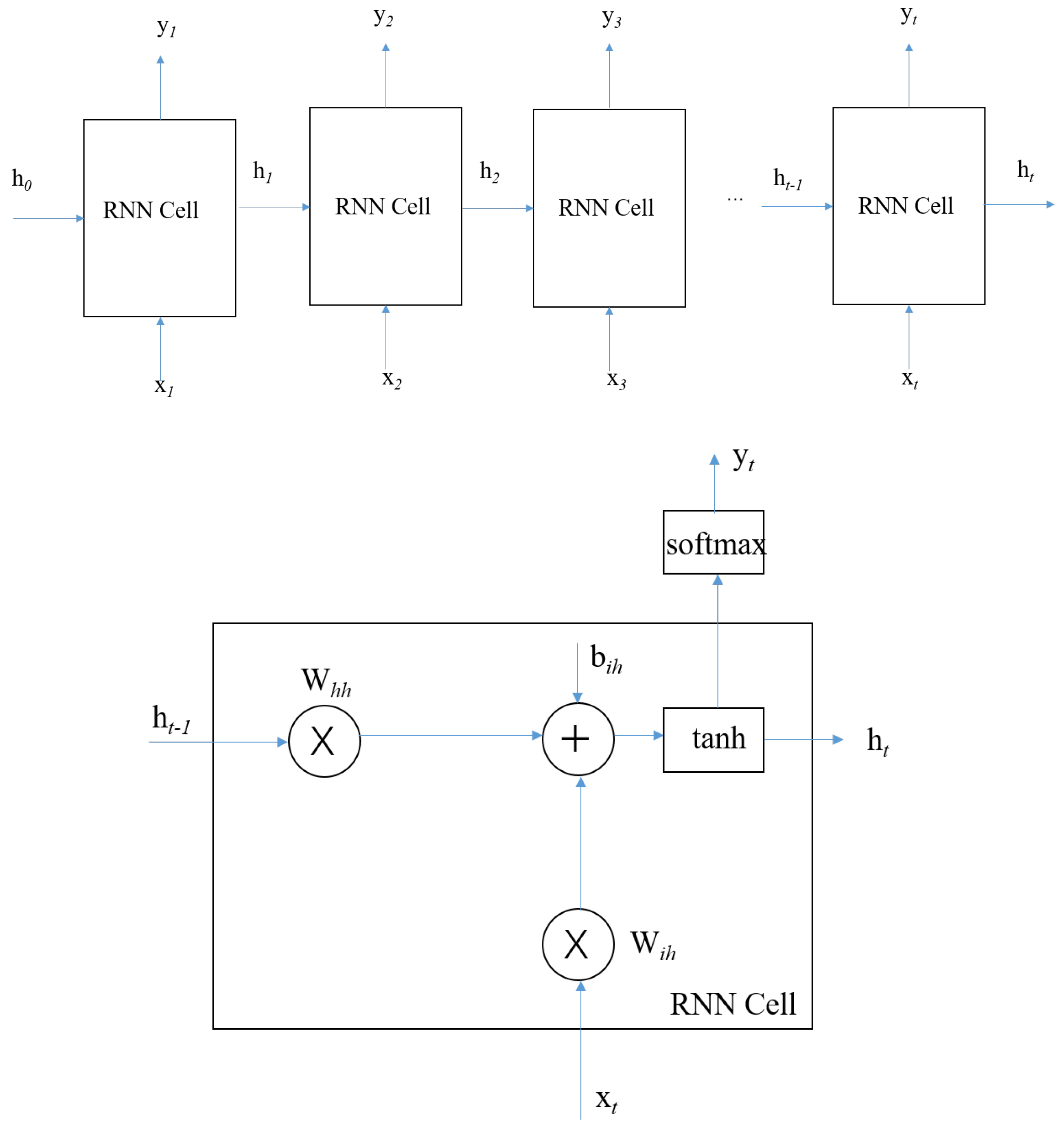 Electronics 09 01750 g011