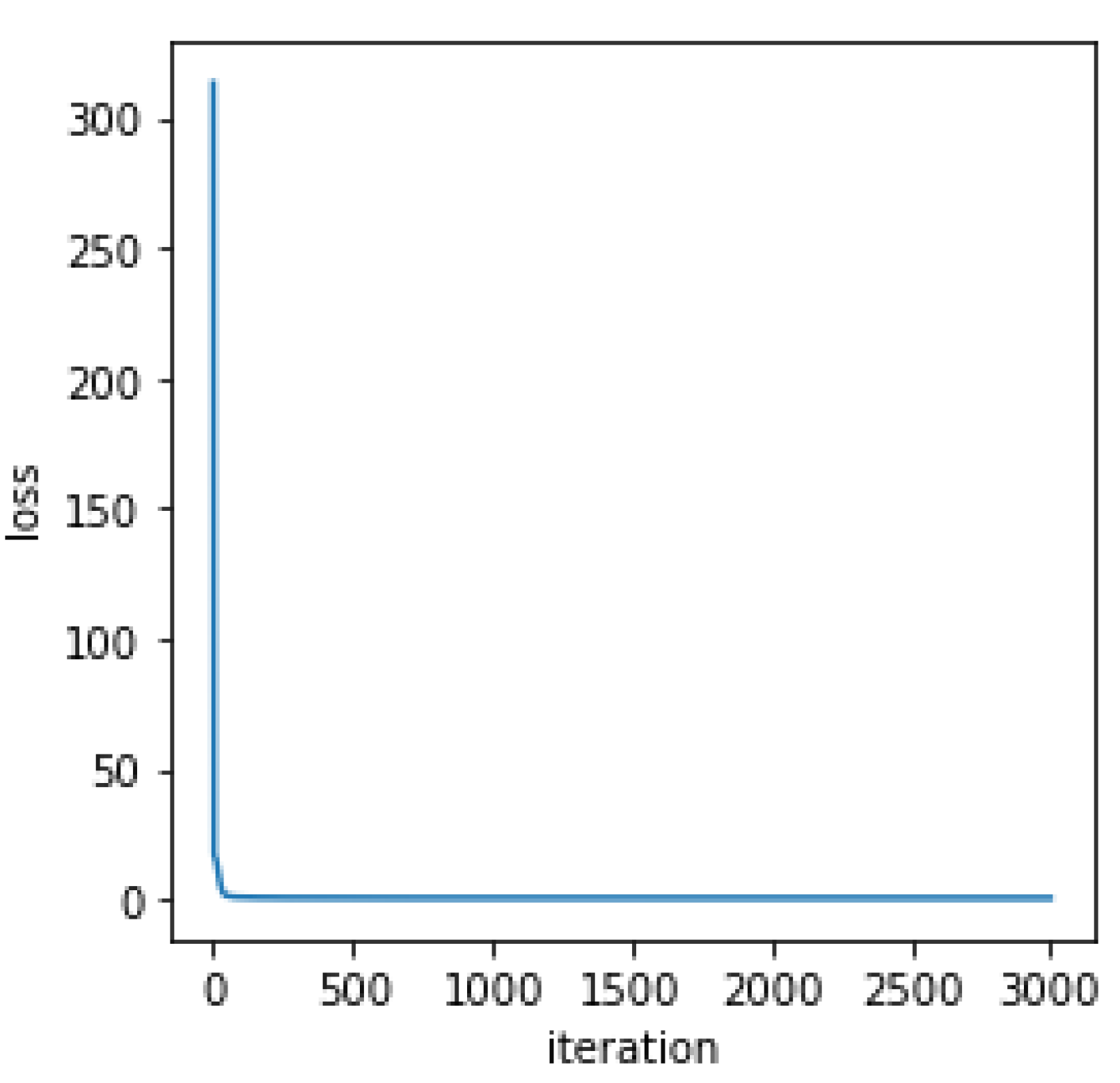 Electronics 09 01750 g012