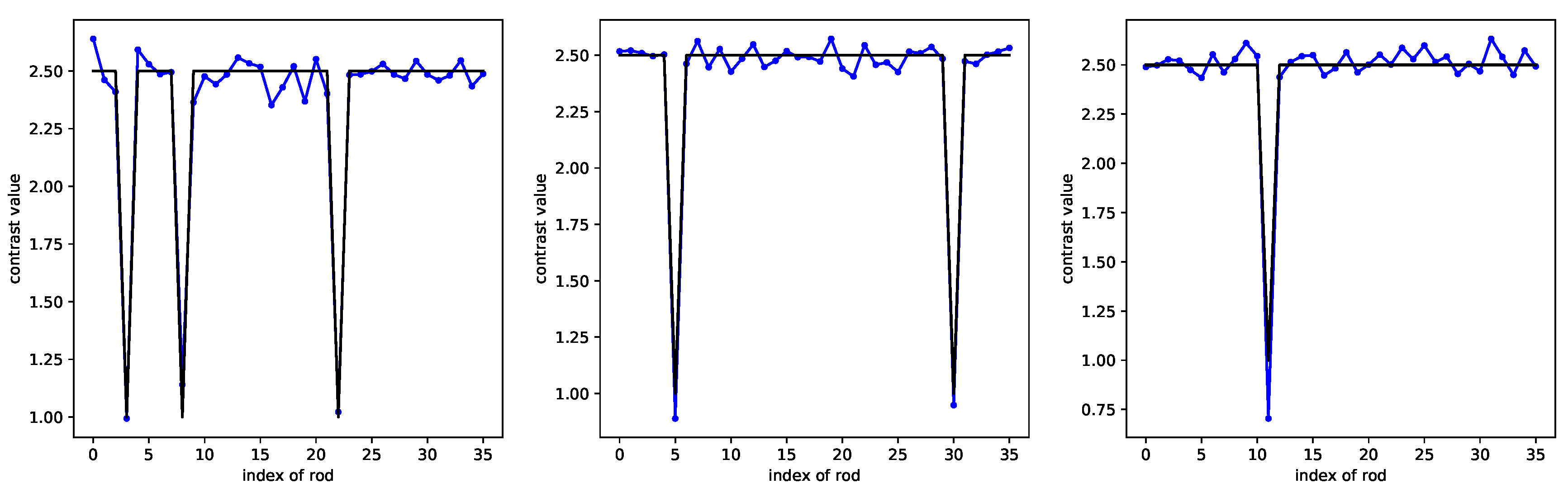 Electronics 09 01750 g013