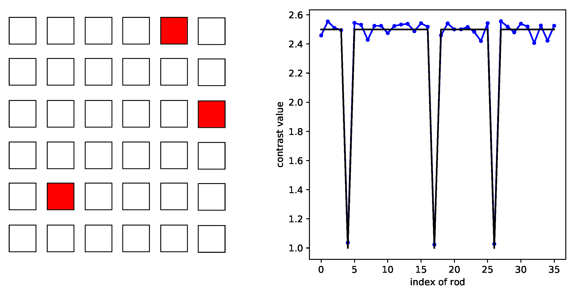 Electronics 09 01750 g015