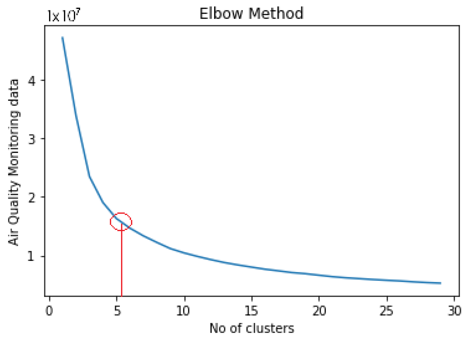 Electronics 09 01756 g005