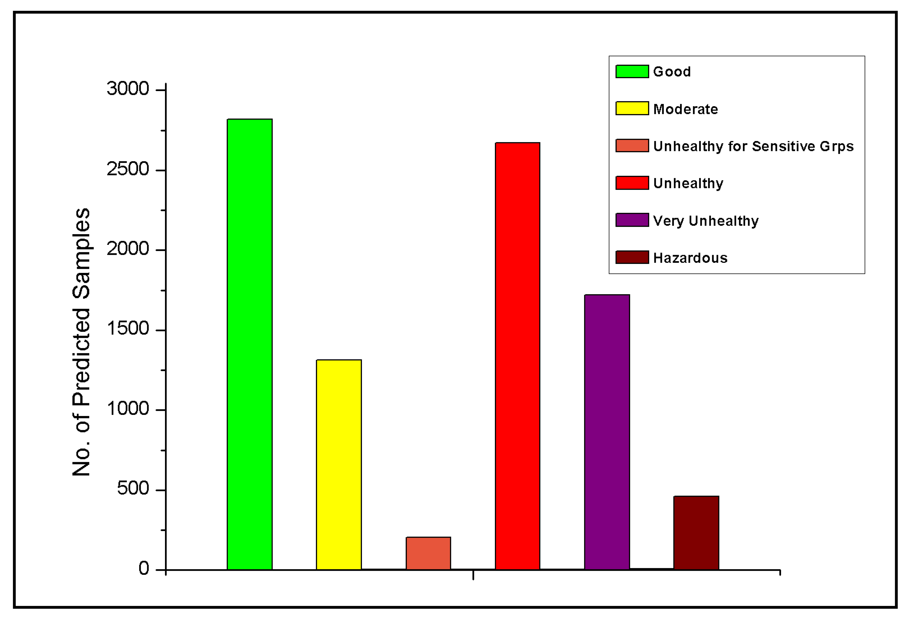 Electronics 09 01756 g009
