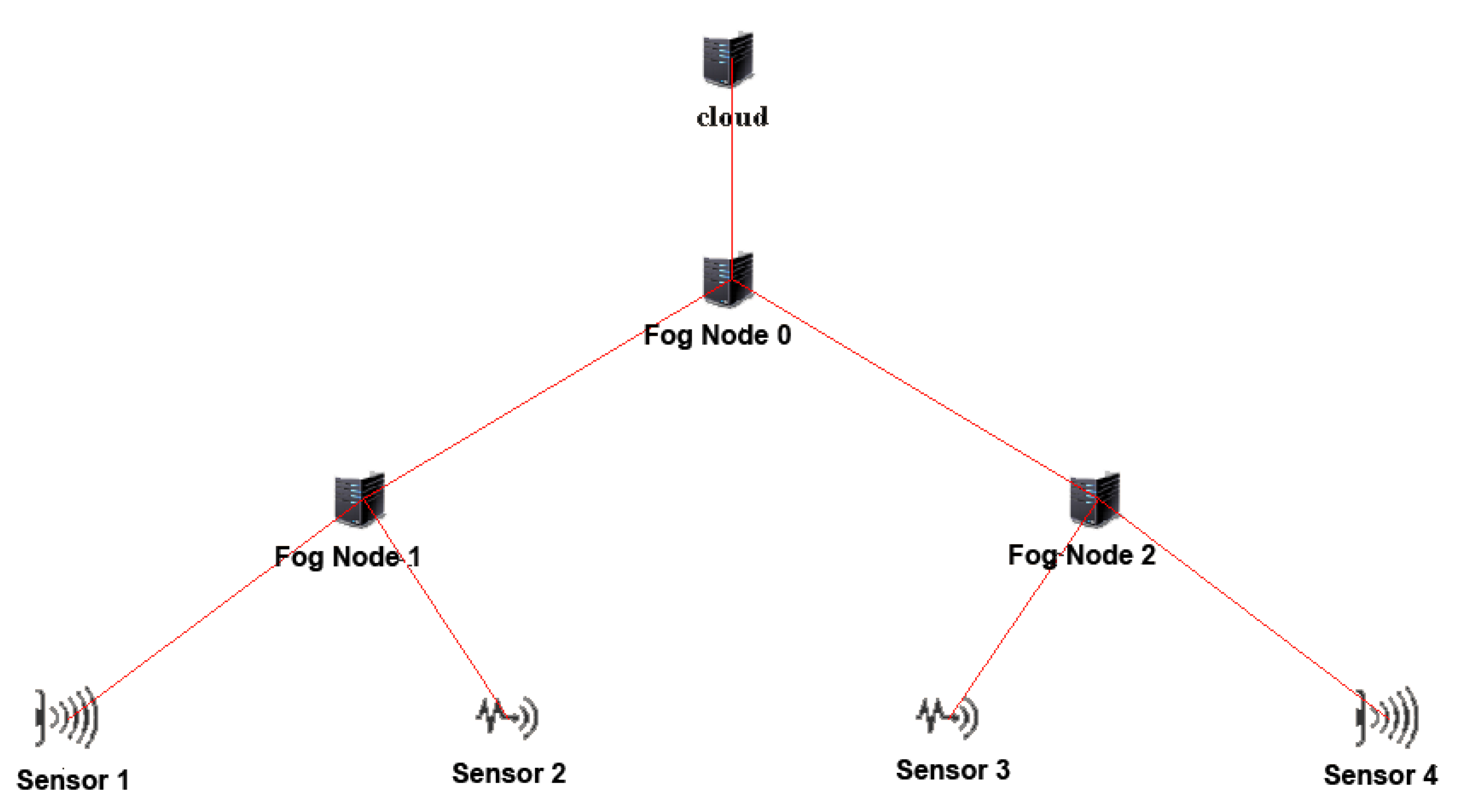 Electronics 09 01756 g011