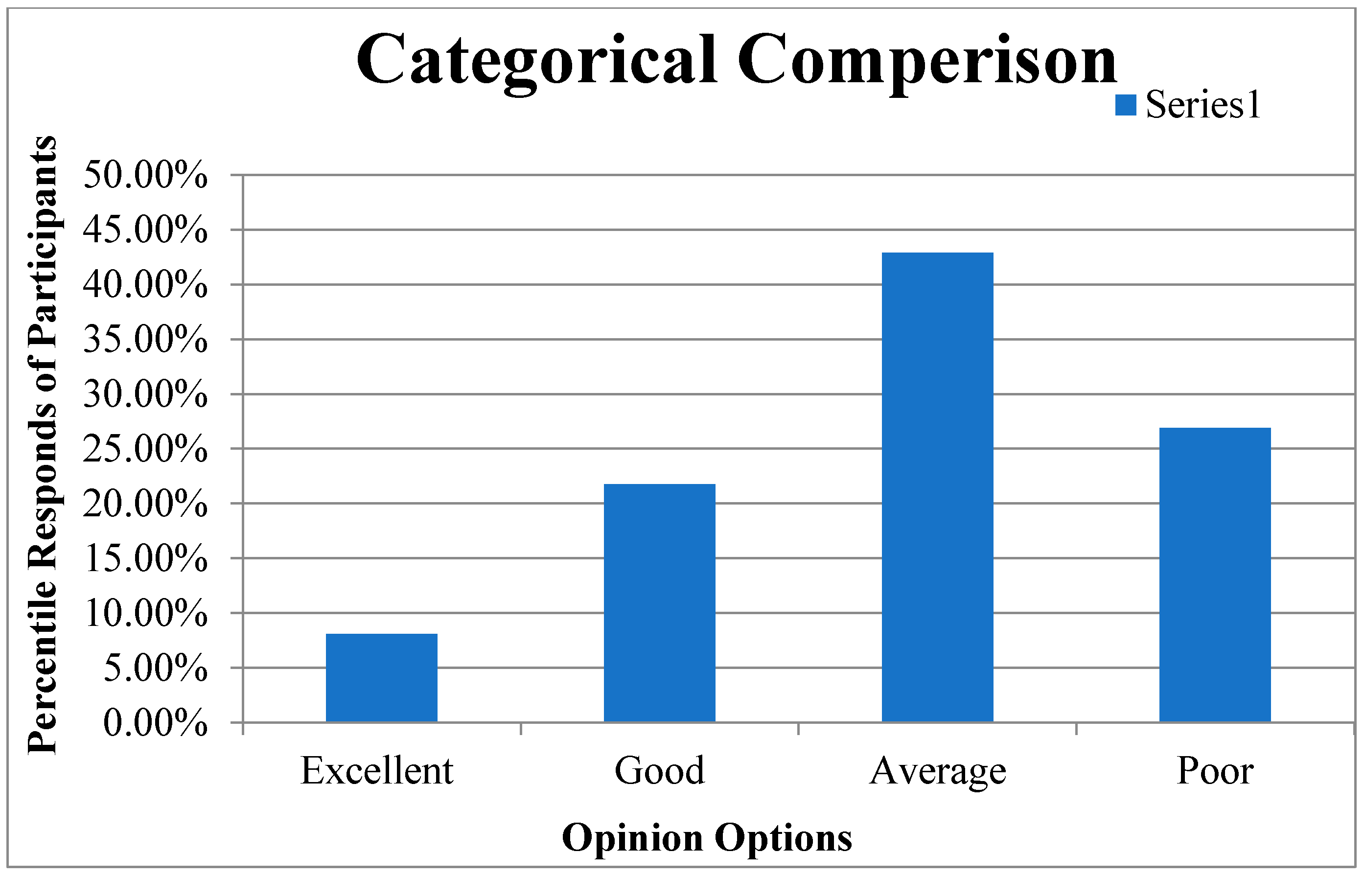 Electronics 09 01758 g004