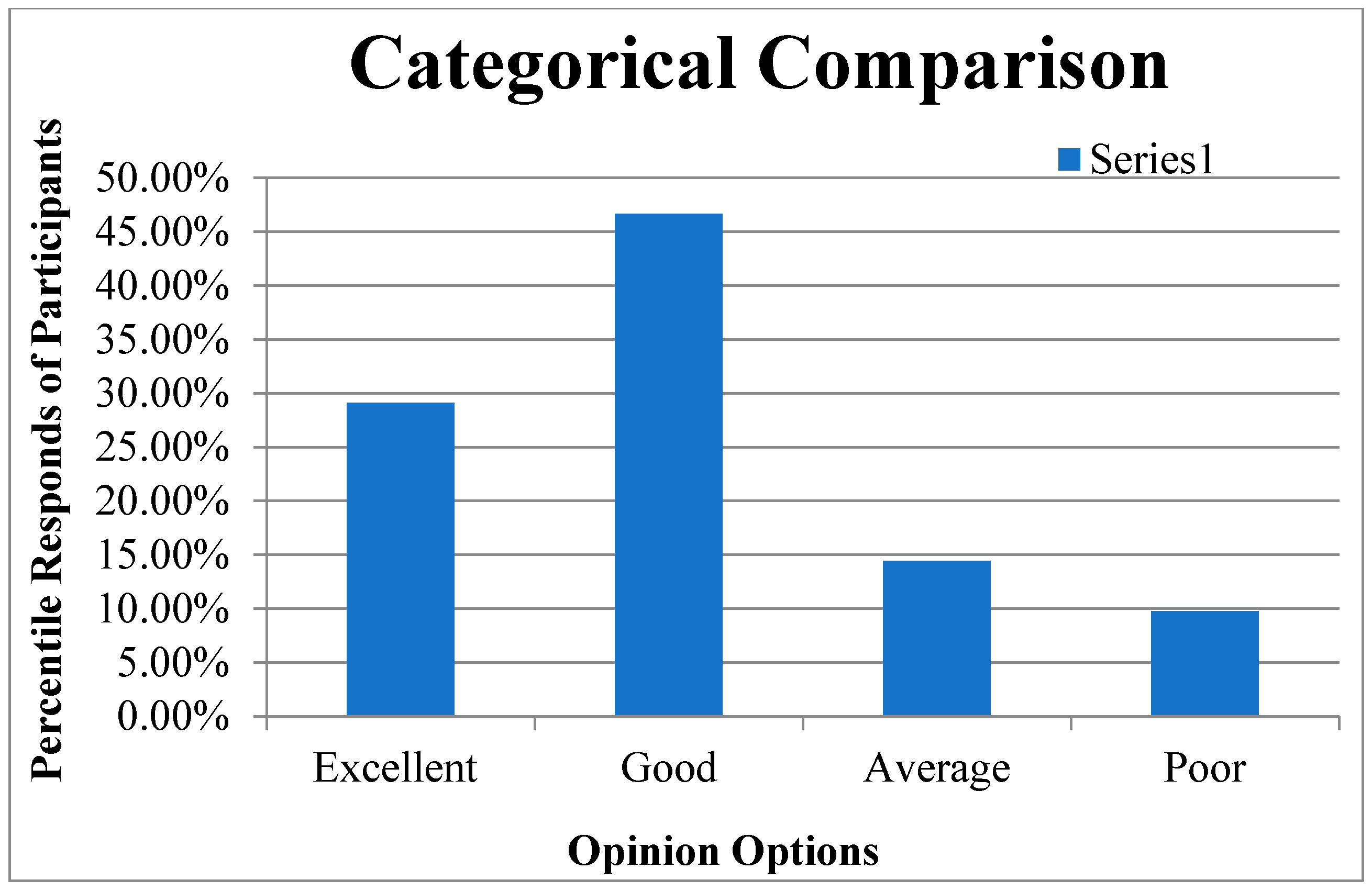 Electronics 09 01758 g005