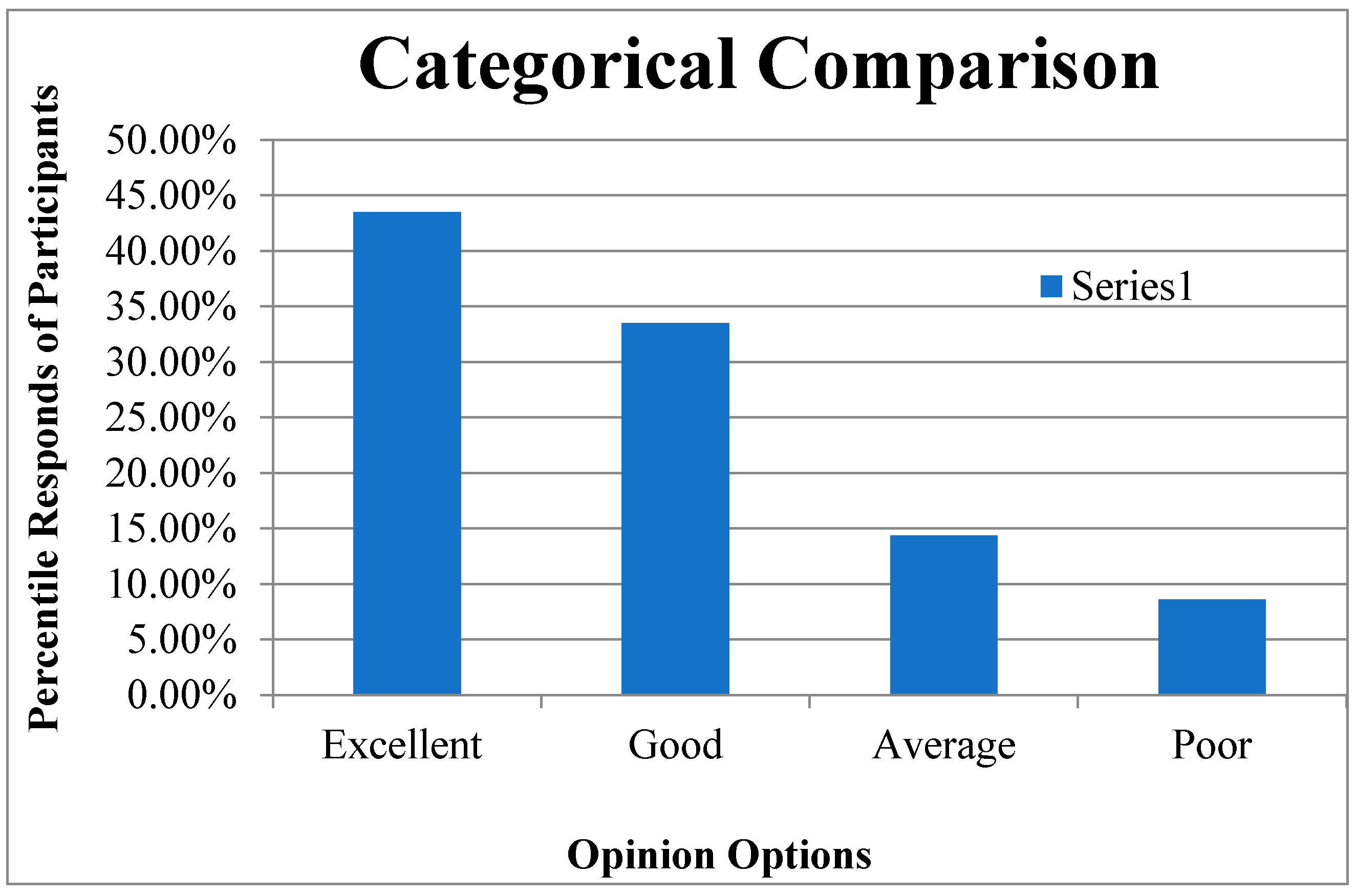 Electronics 09 01758 g006