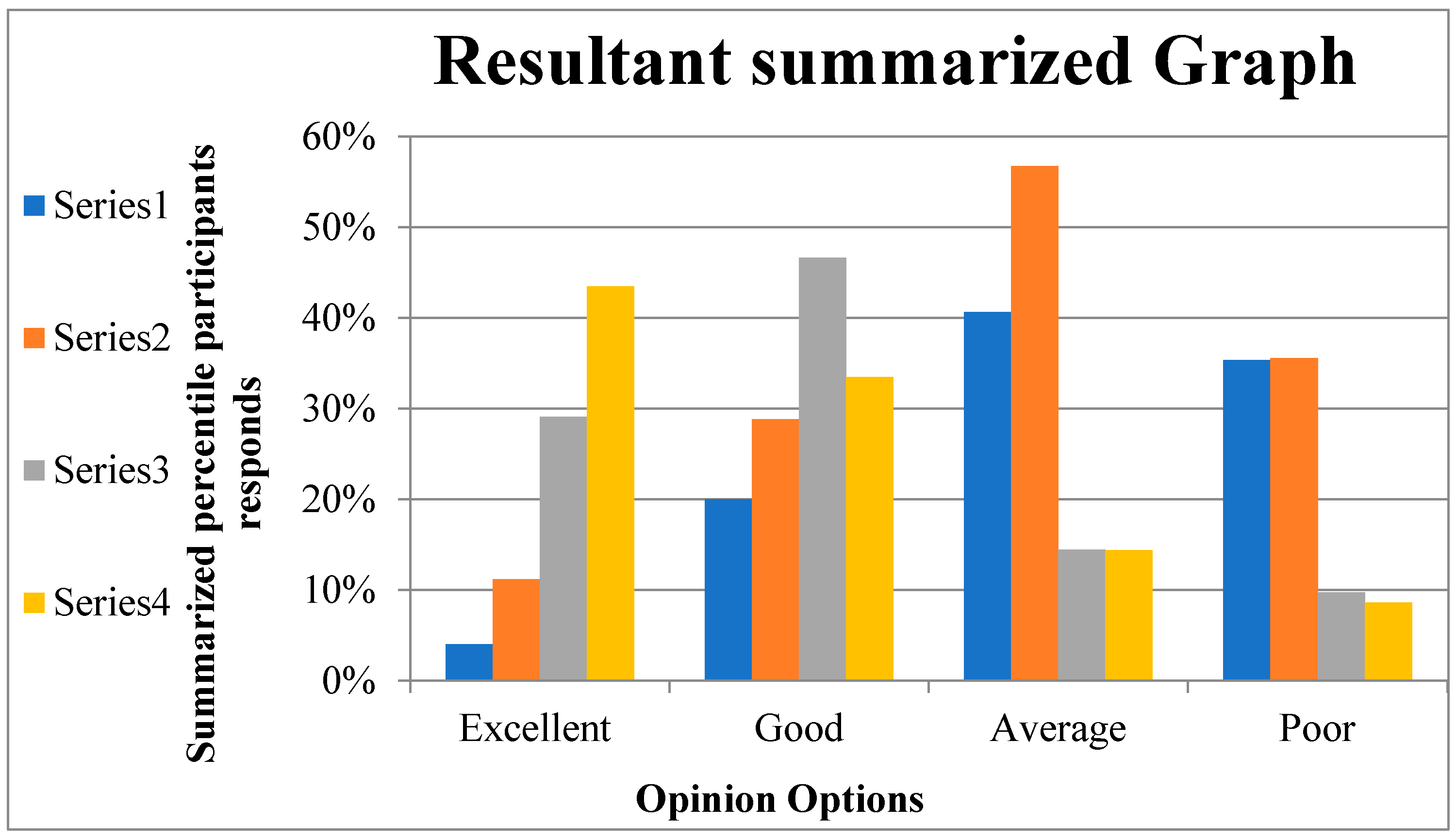 Electronics 09 01758 g007